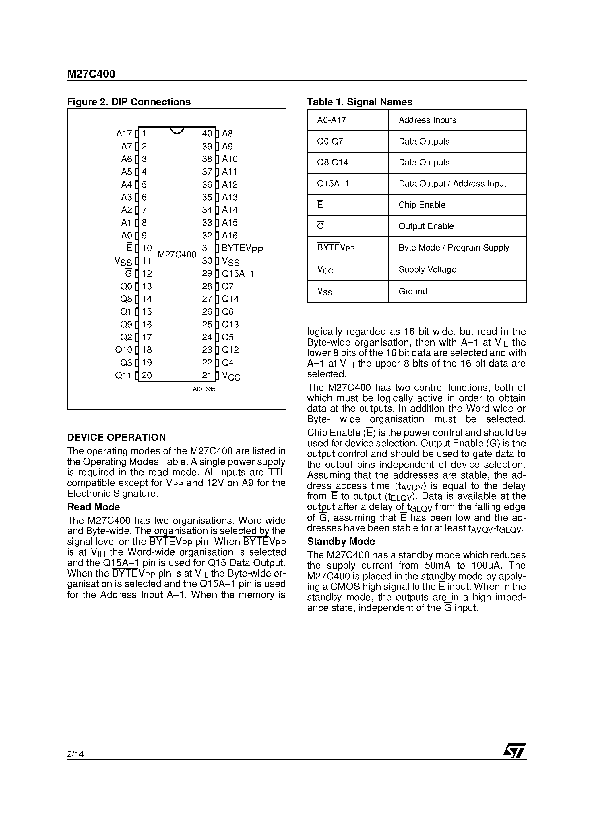 Datasheet M27C400-70F1TR page 2 Datasheet M27C400-70F1TR - 4 Mbit 512Kb x8 or 256Kb x16 UV EPROM and OTP EPROM page 2