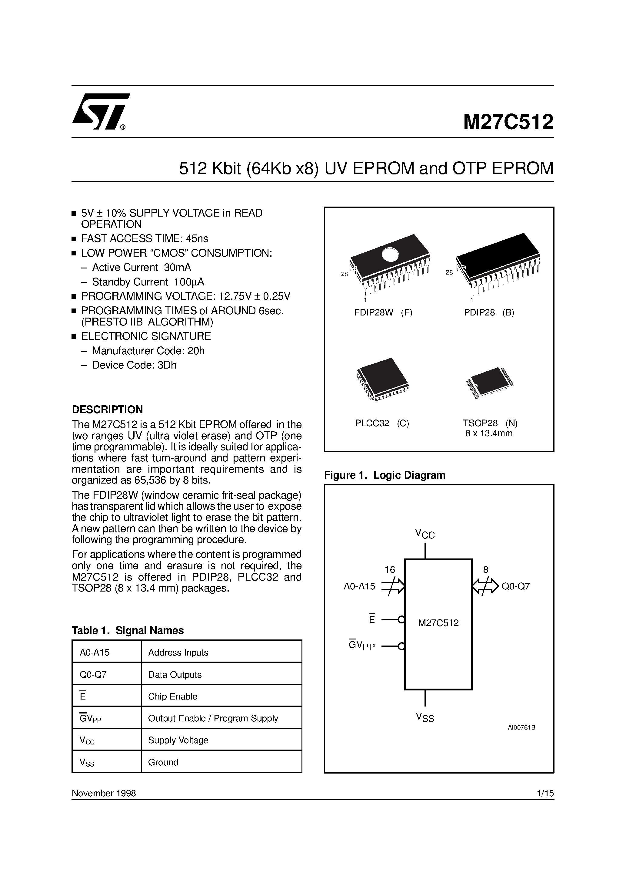 Datasheet M27C512-15F1X - 512 Kbit 64Kb x8 UV EPROM and OTP EPROM page 1