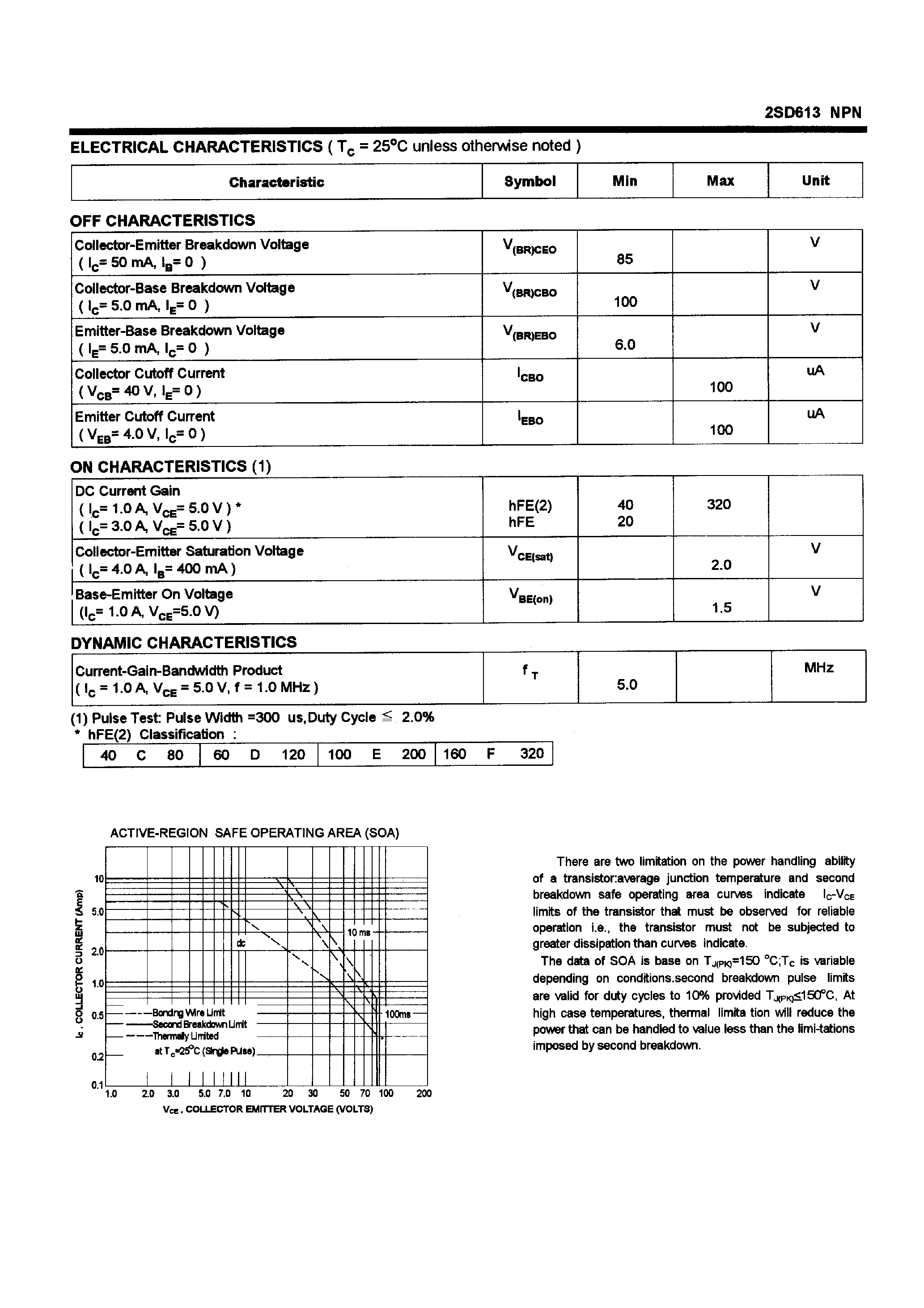 Даташит 2SD613 - POWER TRANSISTORS(6A/85V/40W) страница 2