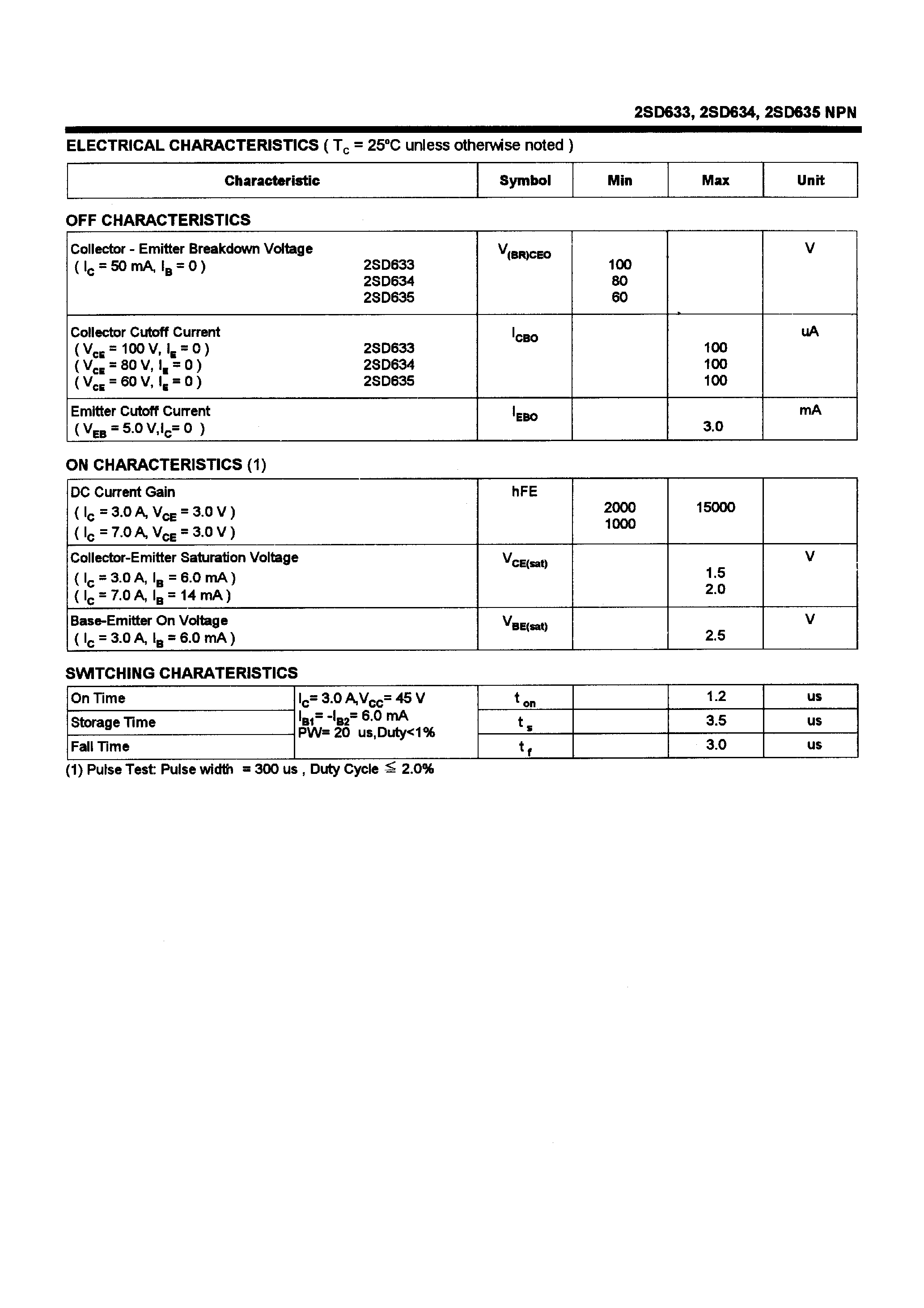 Даташит 2SD635 - POWER TRANSISTORS(7A/40W) страница 2