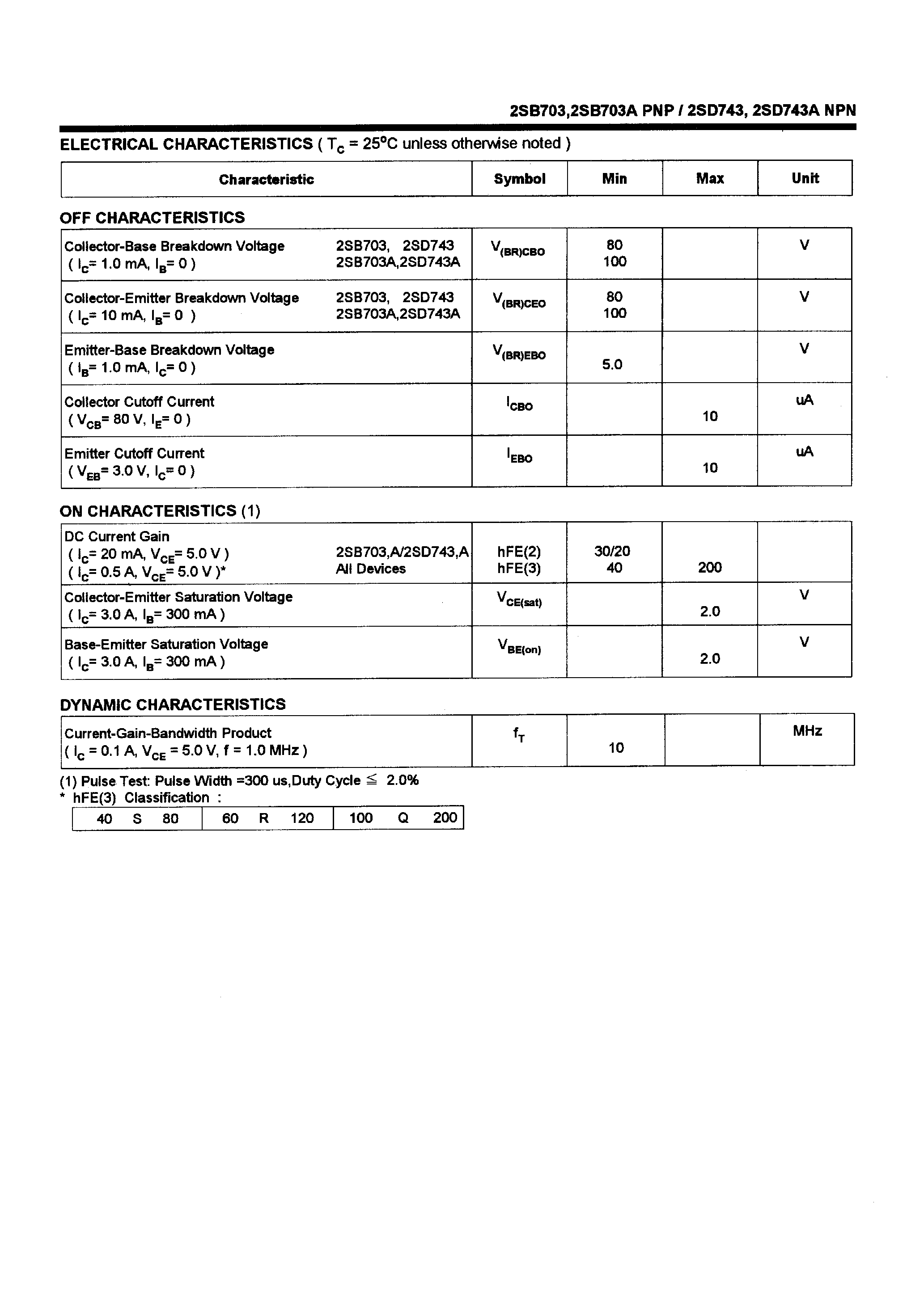 Datasheet 2SD703A - POWER TRANSISTORS(4.0A/40W) page 2