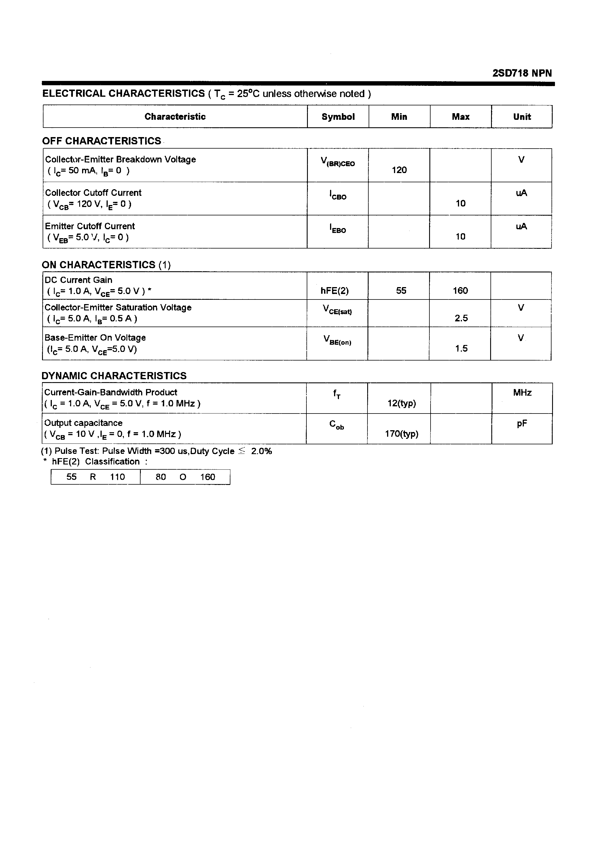 Даташит 2SD718 - POWER TRANSISTORS(8A/120V/80W) страница 2