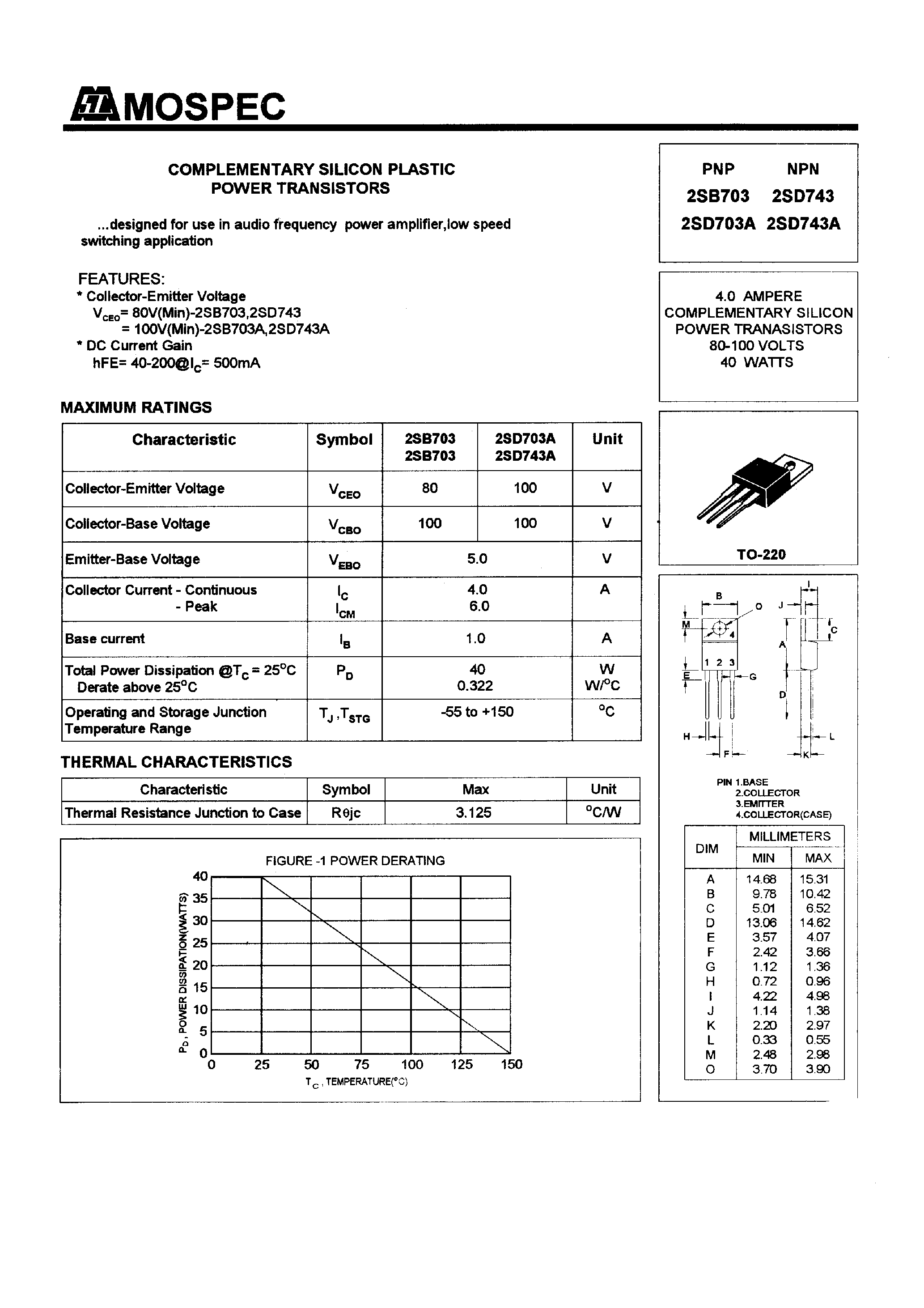 Datasheet 2SD743A - POWER TRANSISTORS(4.0A/40W) page 1