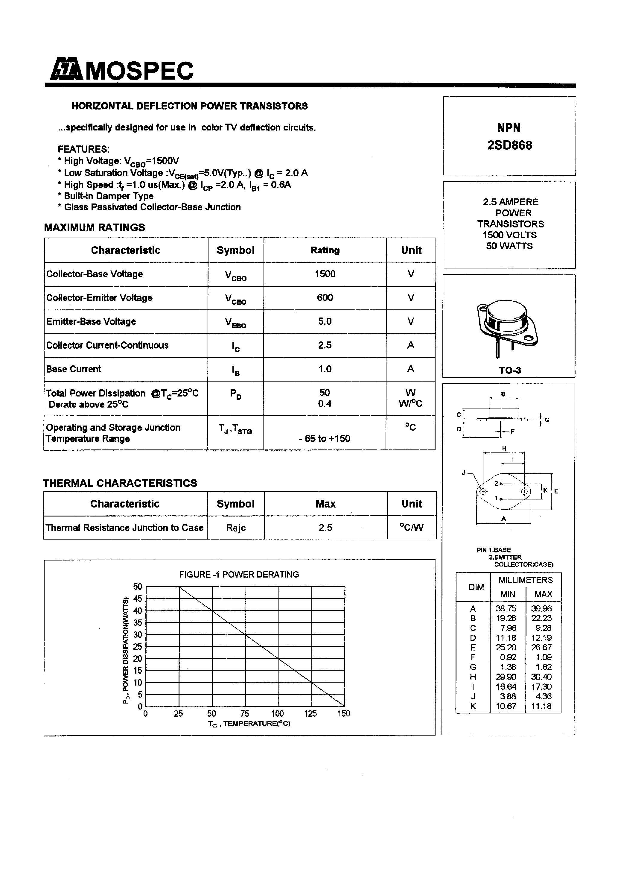 Datasheet 2SD868 - POWER TRANSISTORS(2.5A/1500V/50W) page 1