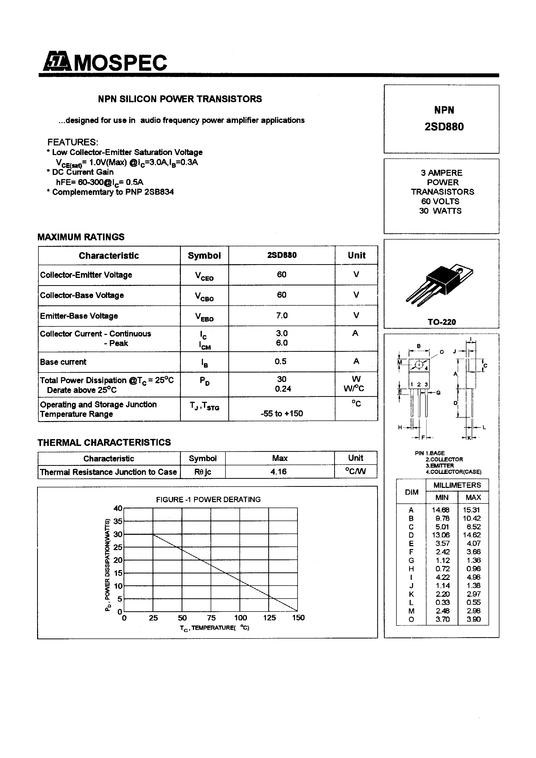 Даташит 2SD880 - POWER TRANSISTORS(3A/60V/30W) страница 1