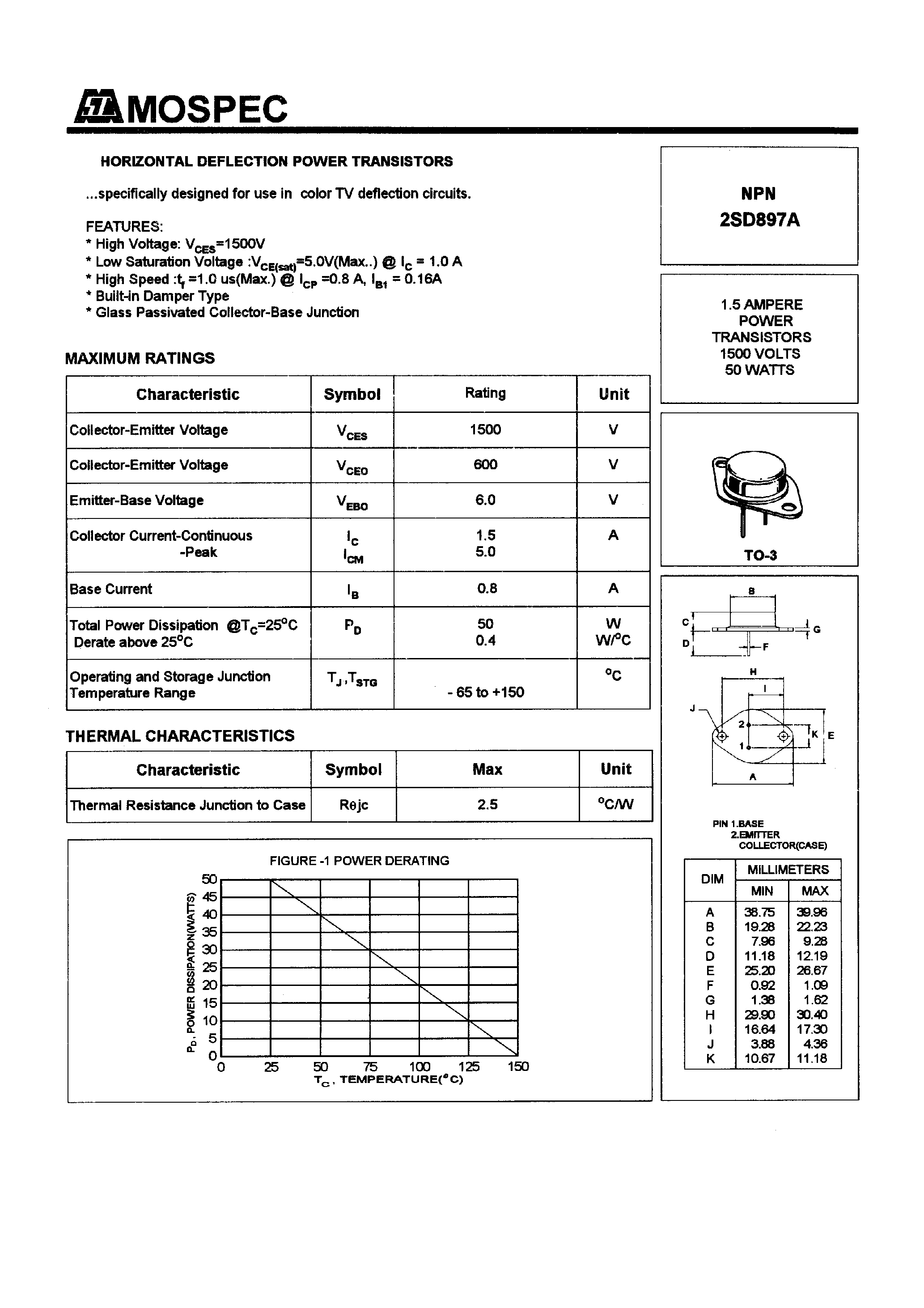 Даташит 2SD897A - POWER TRANSISTORS(1.5A/1500V/50W) страница 1