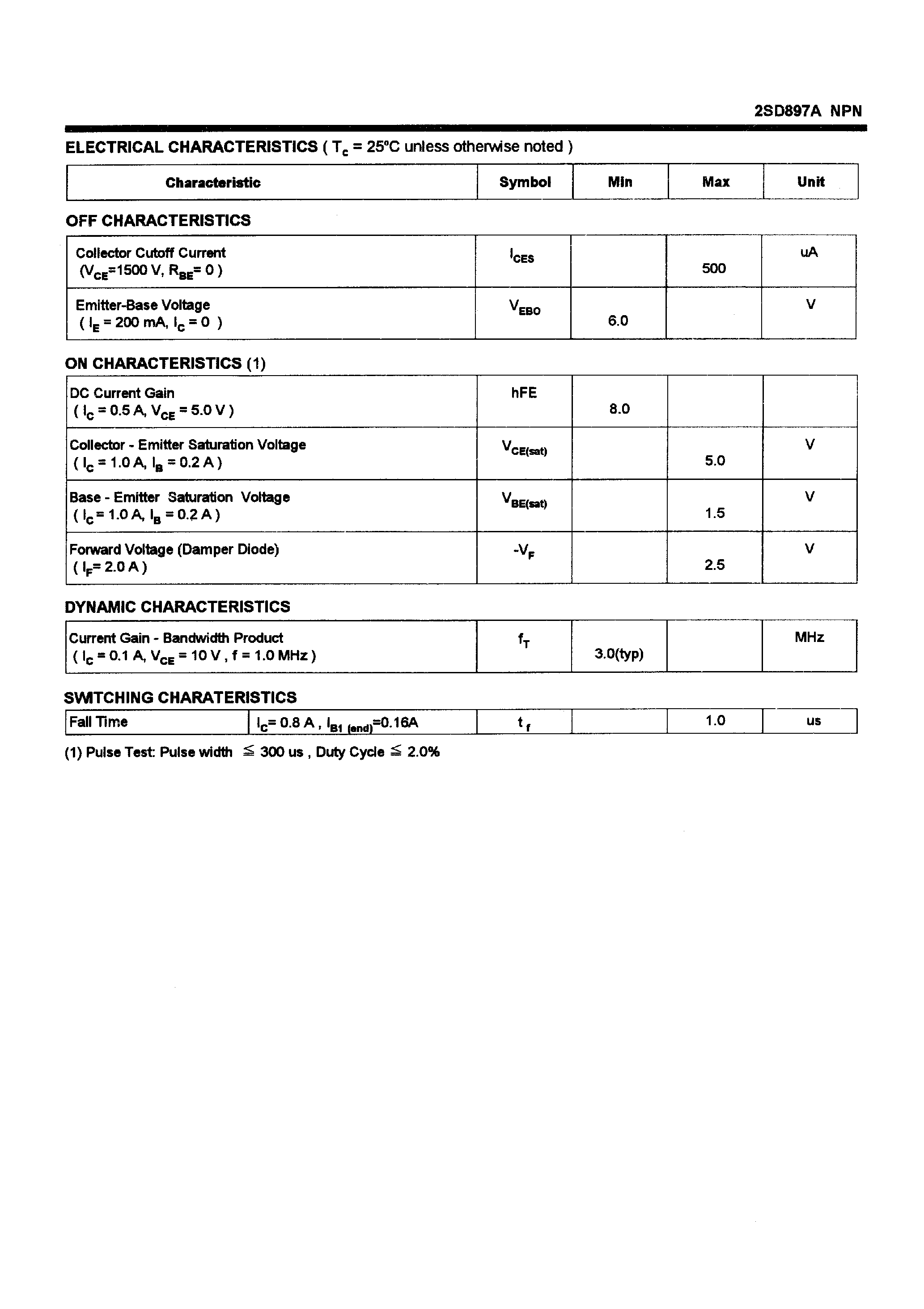 Даташит 2SD897A - POWER TRANSISTORS(1.5A/1500V/50W) страница 2