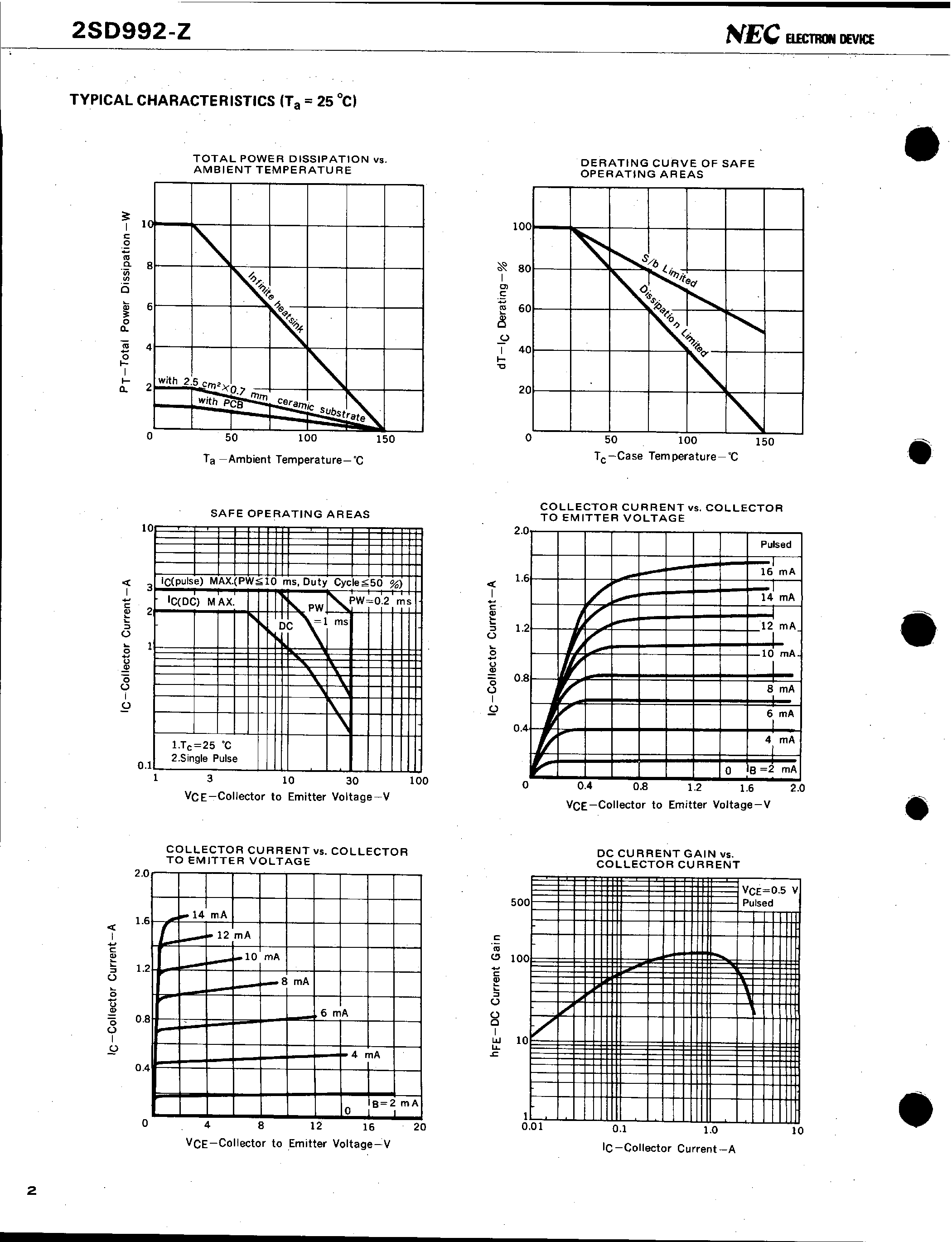 Даташит на микросхему 2SD992-Z страница 2 Даташит 2SD992-Z - NPN SILICON EPITAXIAL TRANSISTOR MP-3 страница 2