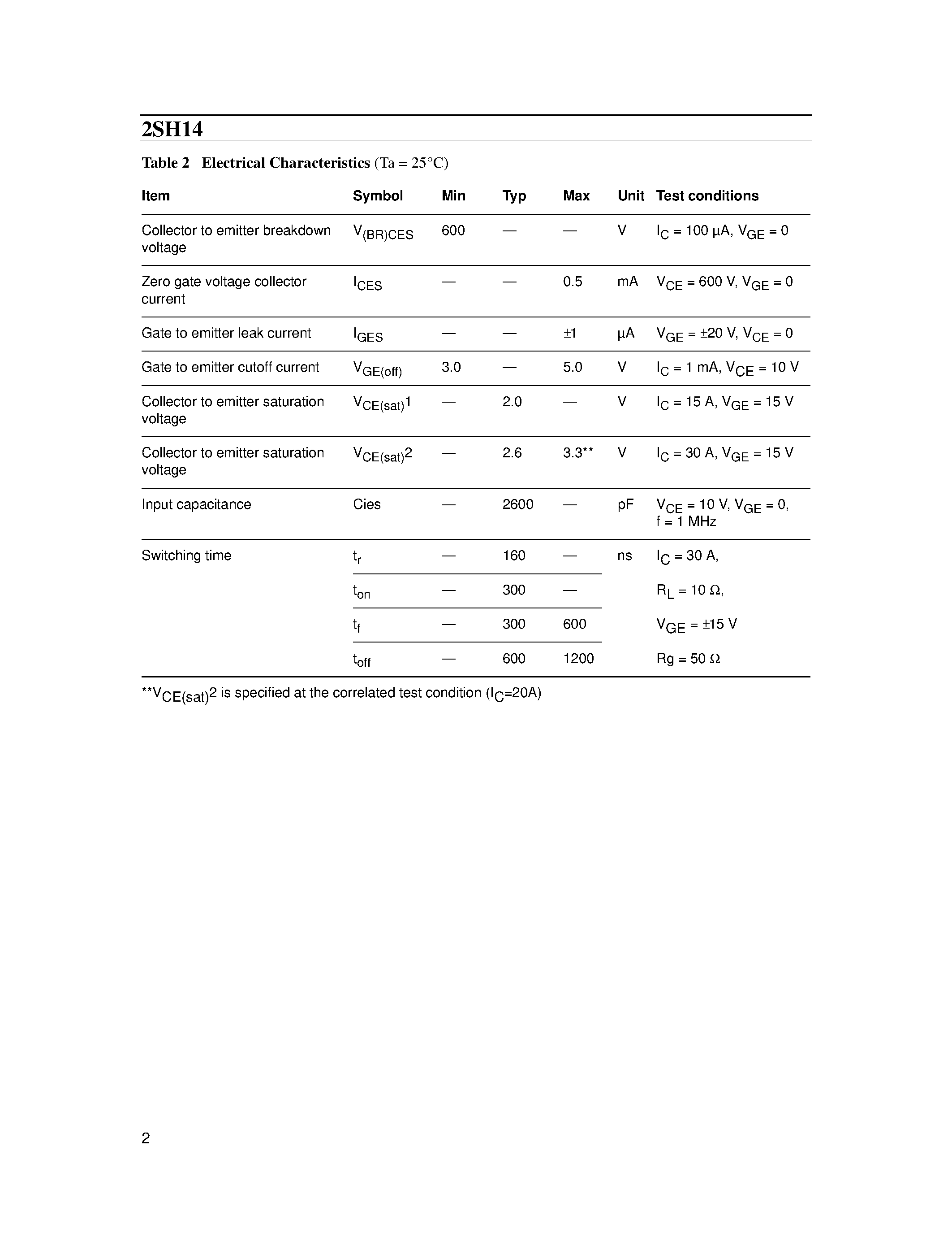 Datasheet 2SH14 - Silicon N-Channel IGBT page 2