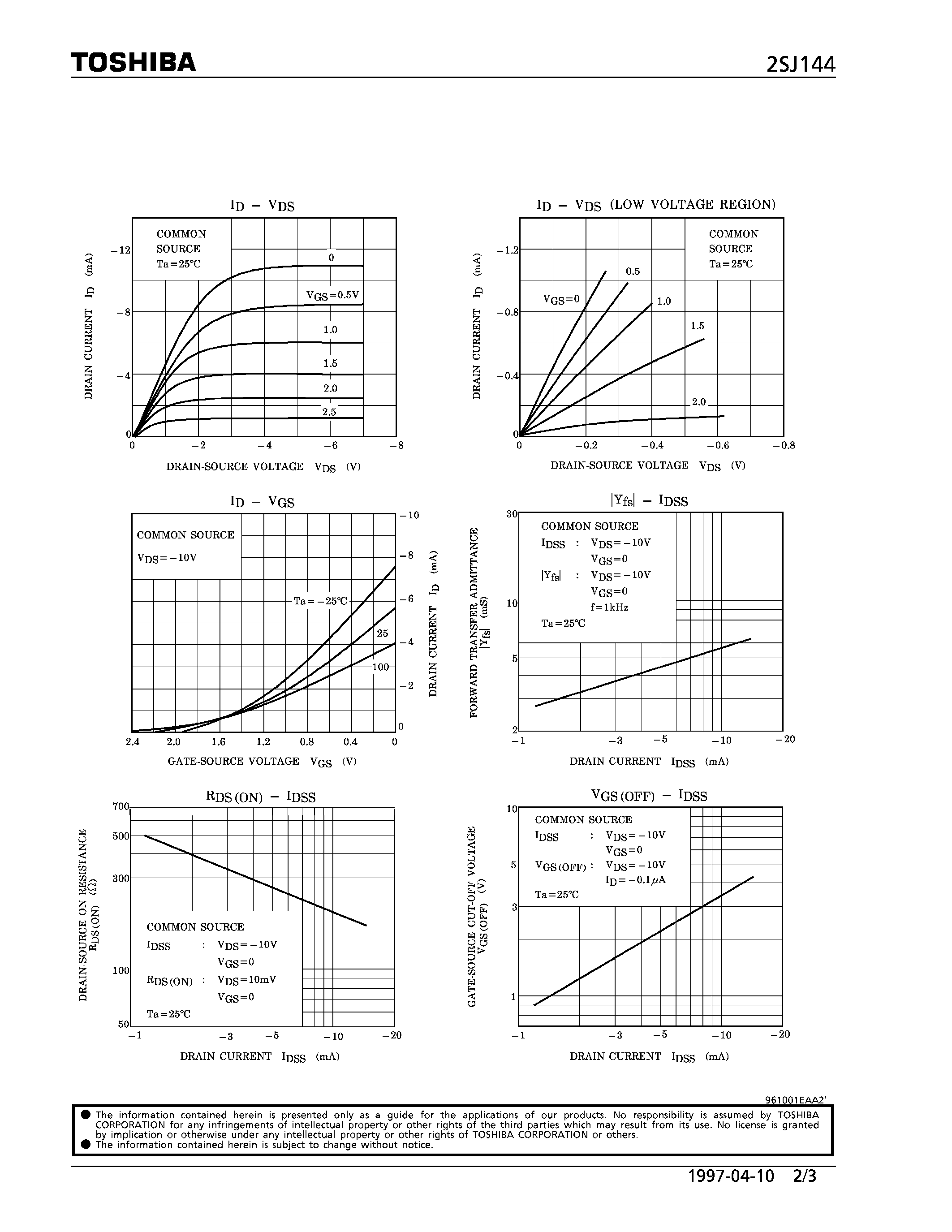 Datasheet 2SJ144 page 2 Datasheet 2SJ144 - P CHANNEL JUNCTION TYPE (AUDIO FREQUENCY AMPLIFIER APPLICATIONS) page 2