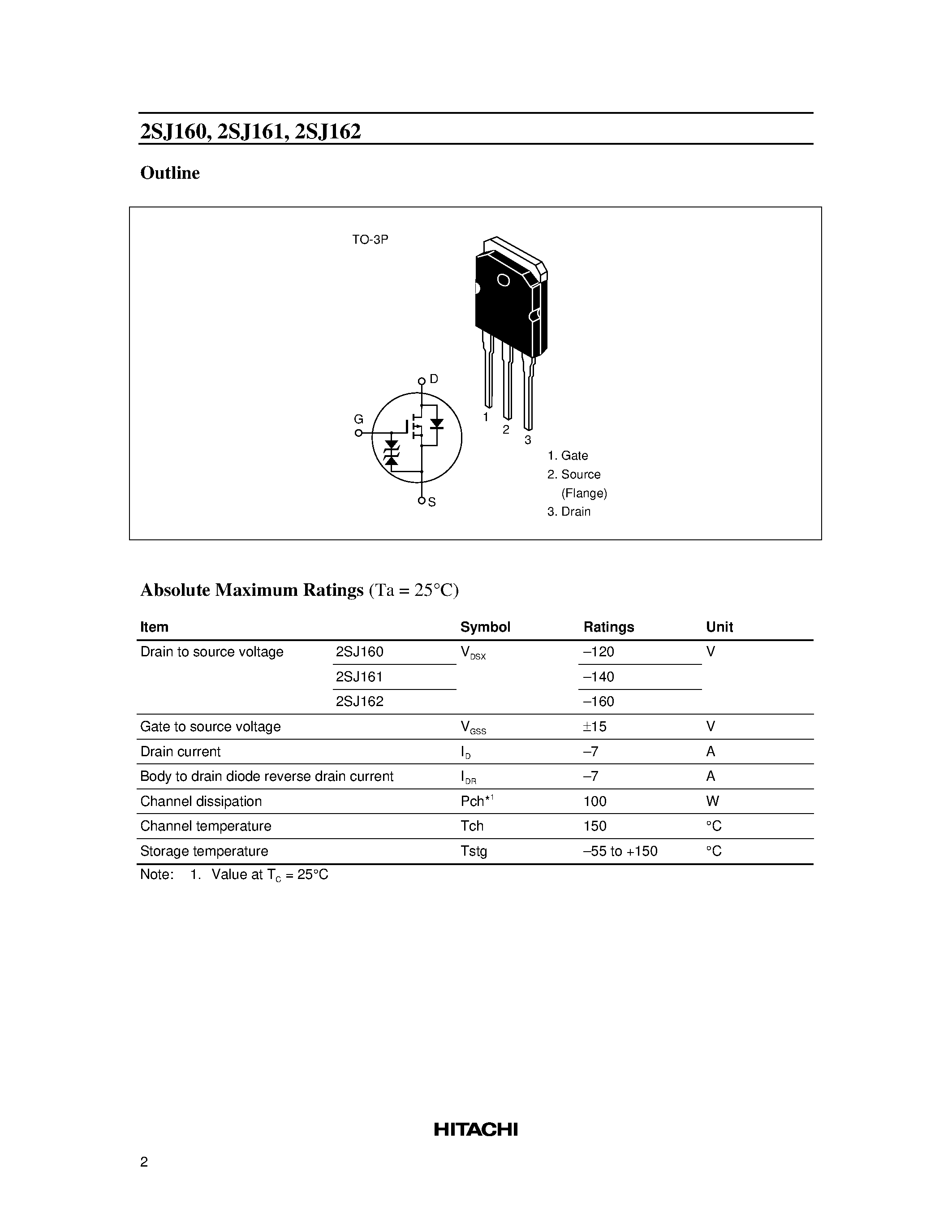 Даташит на микросхему 2SJ160 страница 2 Даташит 2SJ160 - Silicon P-Channel MOS FET страница 2