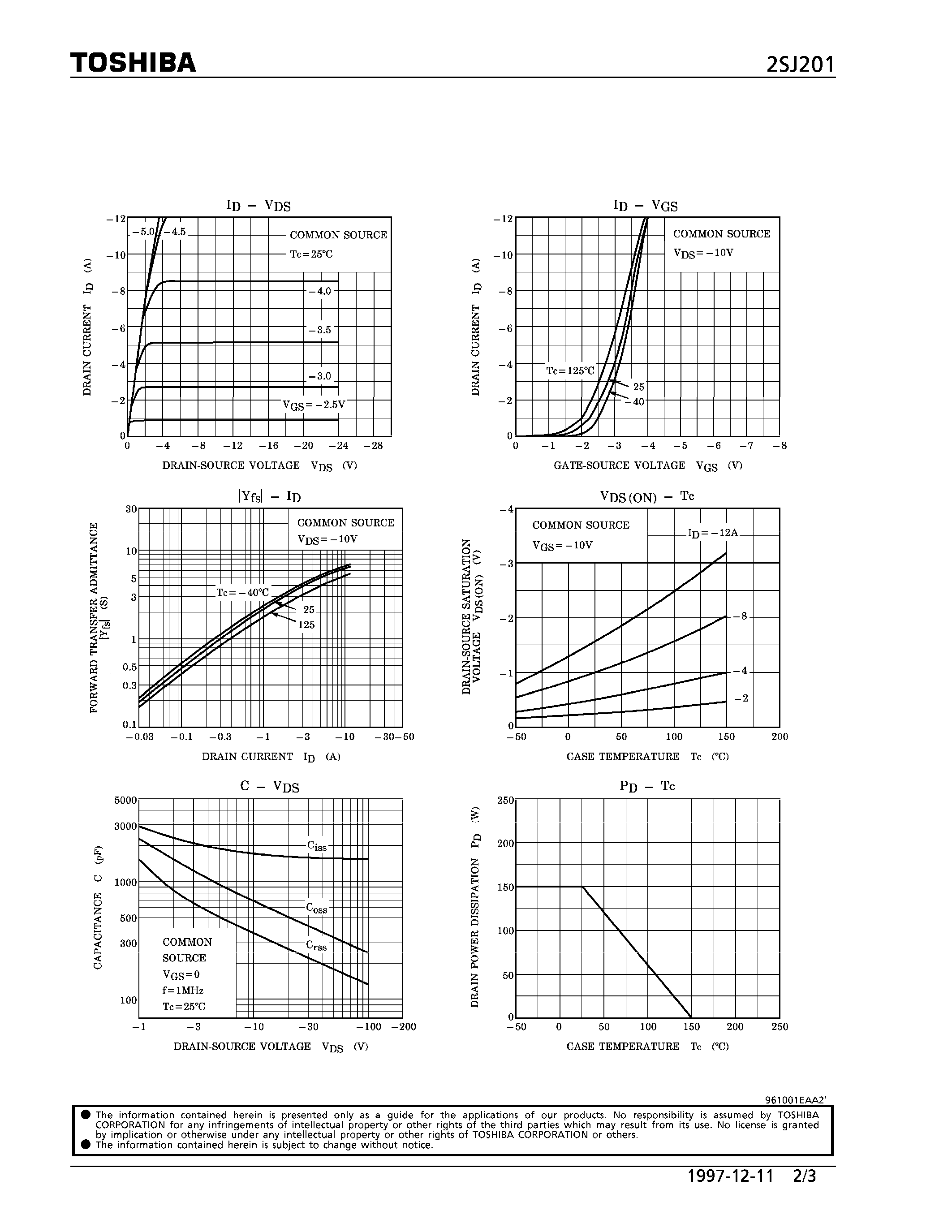 Datasheet 2SJ201 page 2 Datasheet 2SJ201 - P CHANNEL MOS TYPE (HIGH POWER AMPLIFIER APPLICATIONS) page 2