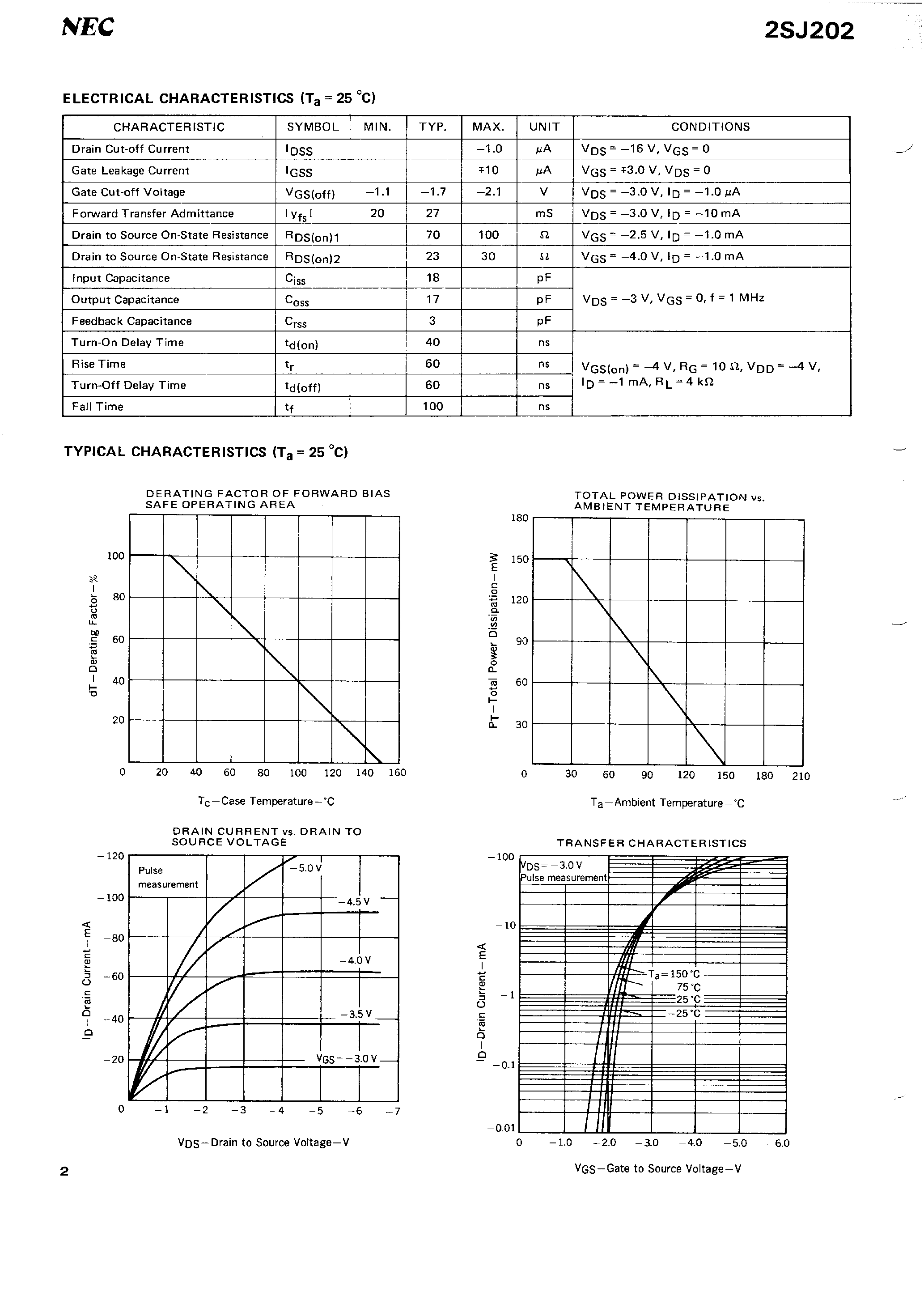 Datasheet 2SJ202 page 2 Datasheet 2SJ202 - P-CHANNEL MOS FET FOR SWITCHING page 2