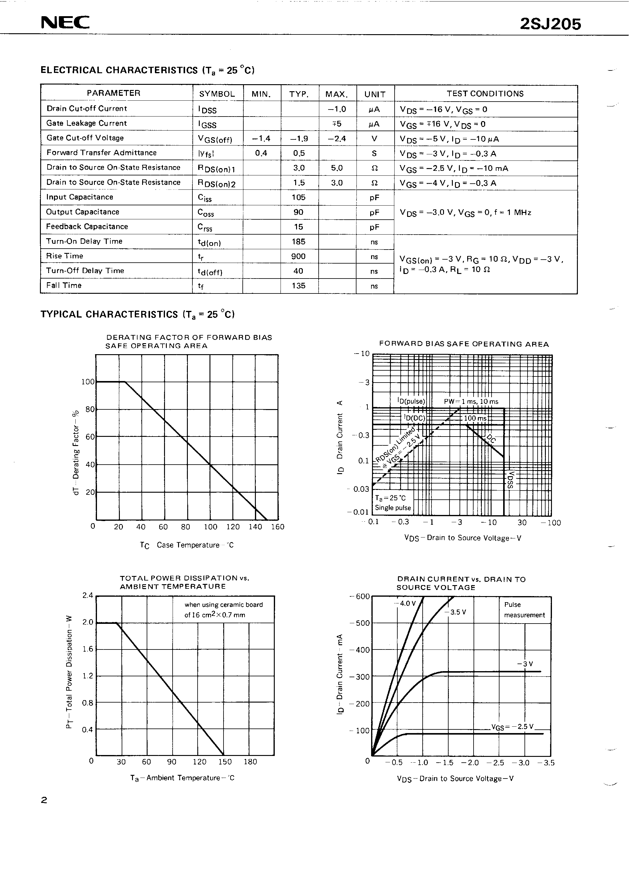 Datasheet 2SJ205 page 2 Datasheet 2SJ205 - P-CHANNEL MOS FET FOR SWITCHING page 2