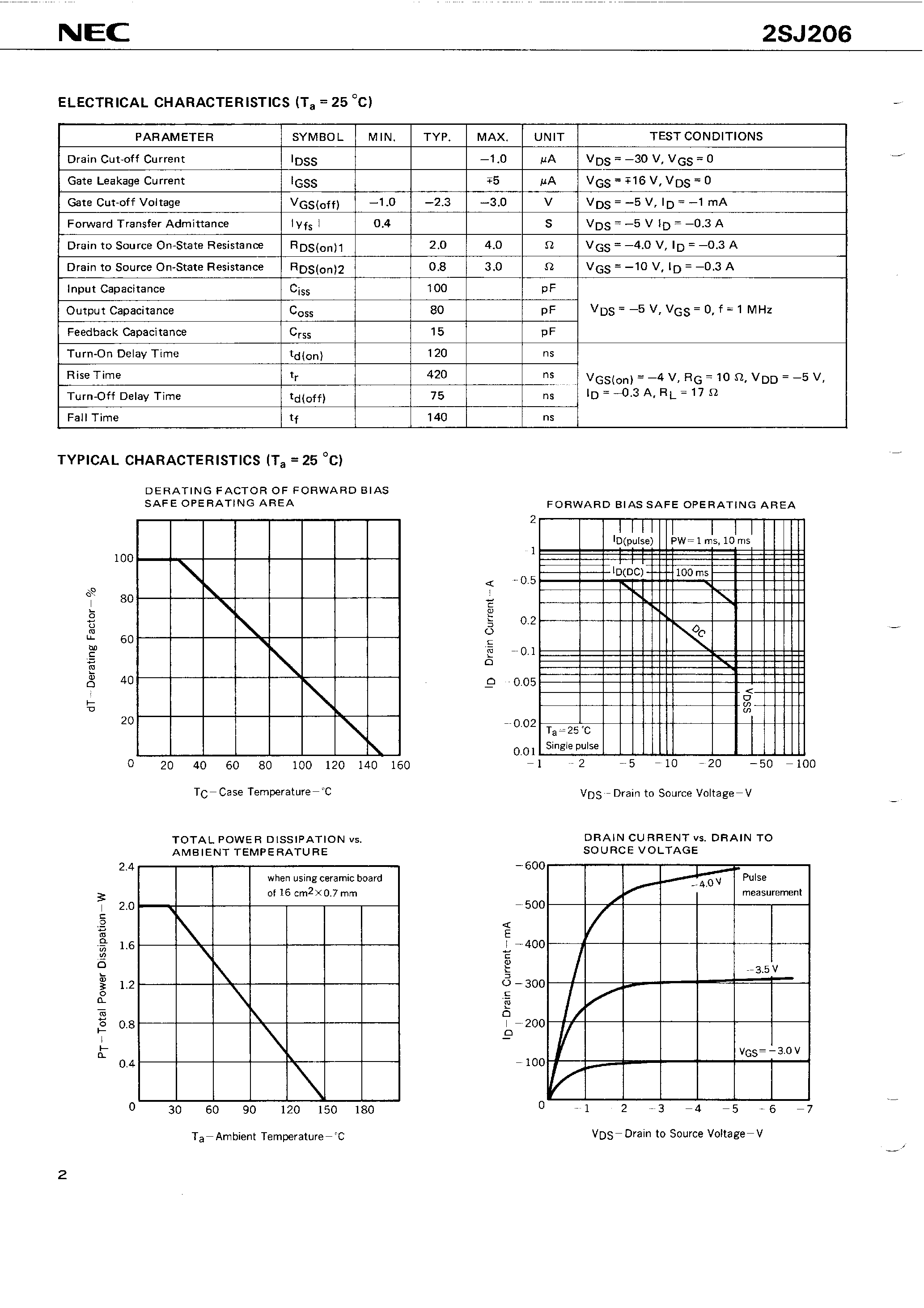 Datasheet 2SJ206 page 2 Datasheet 2SJ206 - P-CHANNEL MOS FET FOR SWITCHING page 2