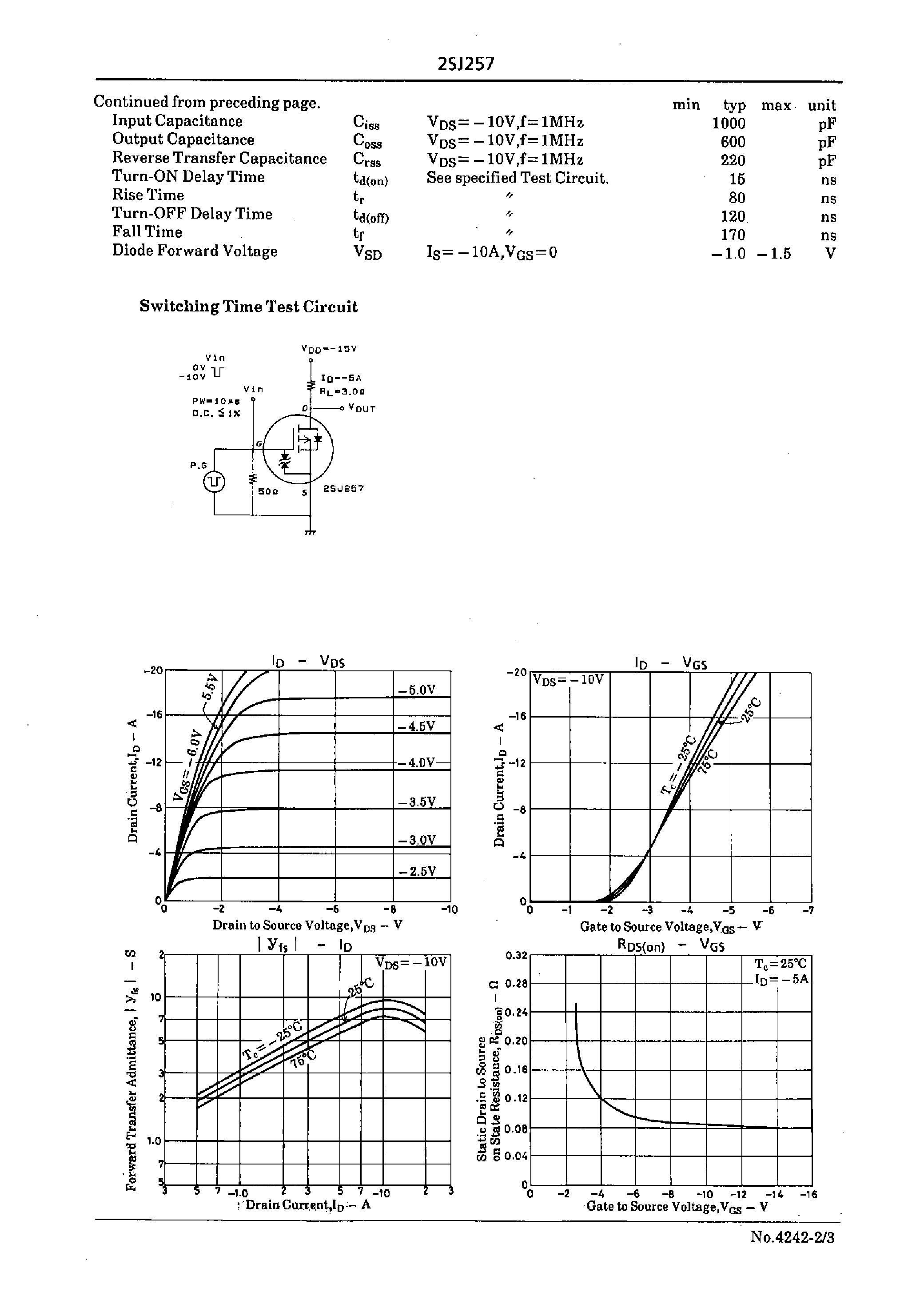 Datasheet 2SJ257 - Very High-Speed Switching Applications page 2
