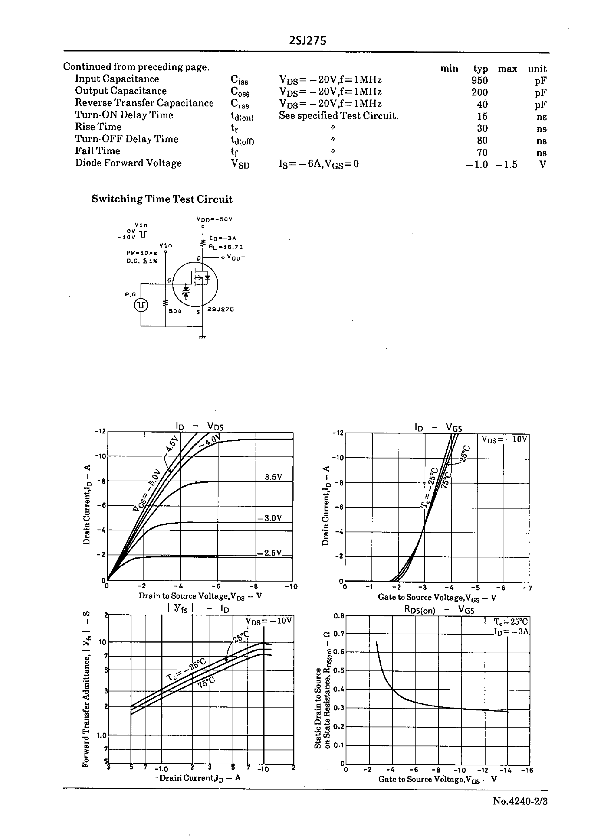 Datasheet 2SJ275 - Very High-Speed Switching Applications page 2
