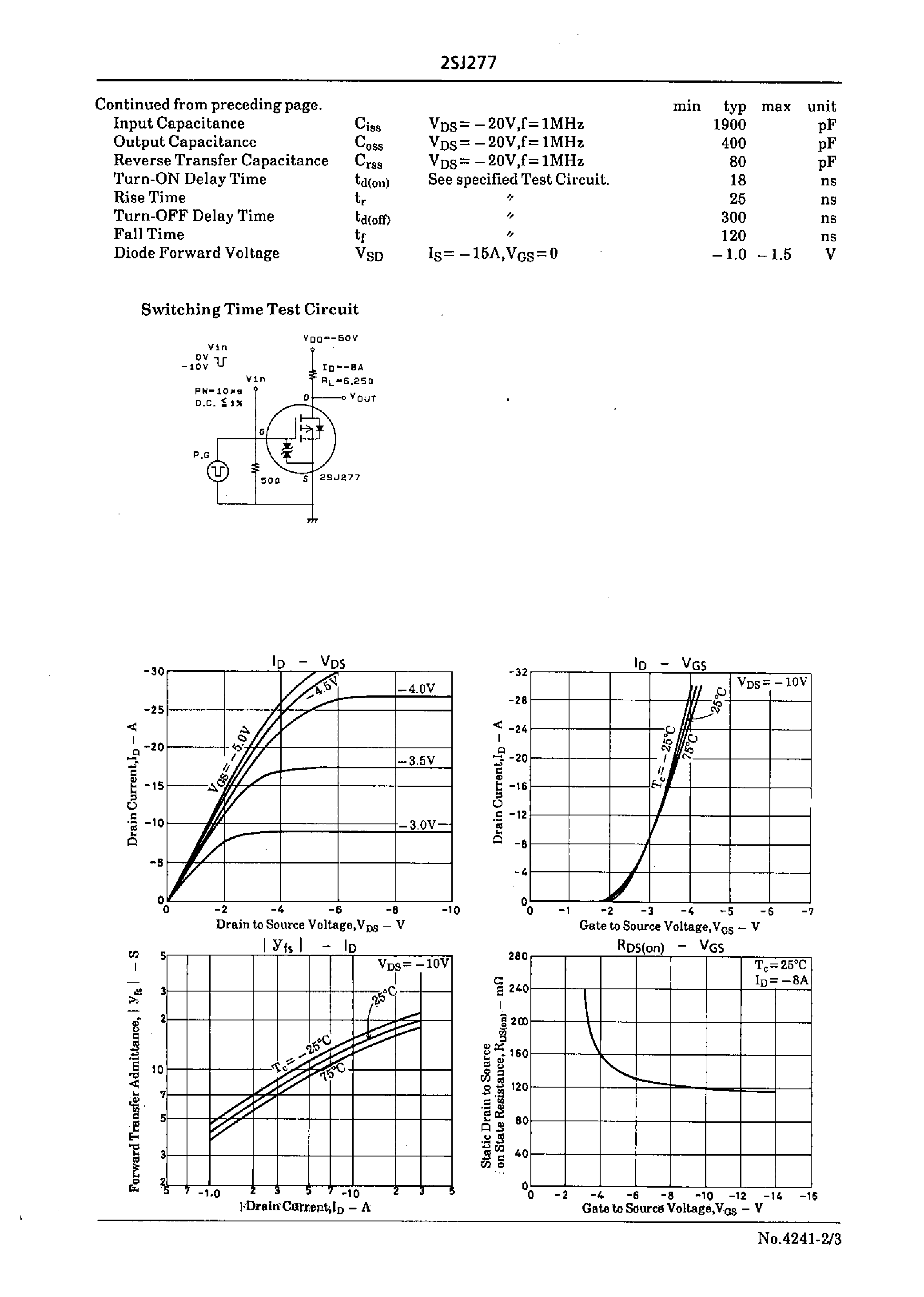 Datasheet 2SJ277 - Very High-Speed Switching Applications page 2