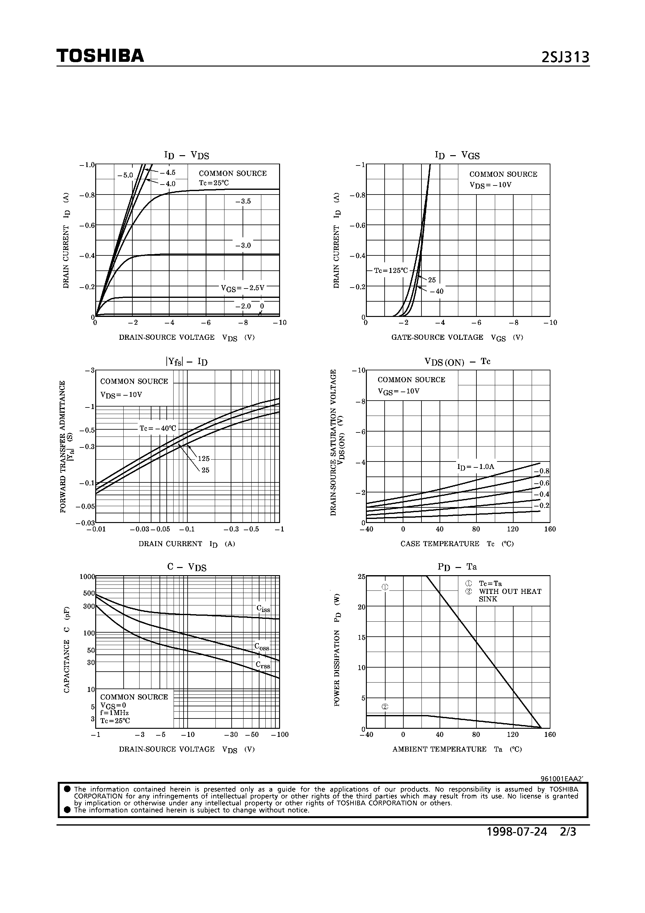 Datasheet 2SJ313 page 2 Datasheet 2SJ313 - P CHANNEL MOS TYPE (AUDIO FREQUENCY POWER AMPLIFIER APPLICATION) page 2