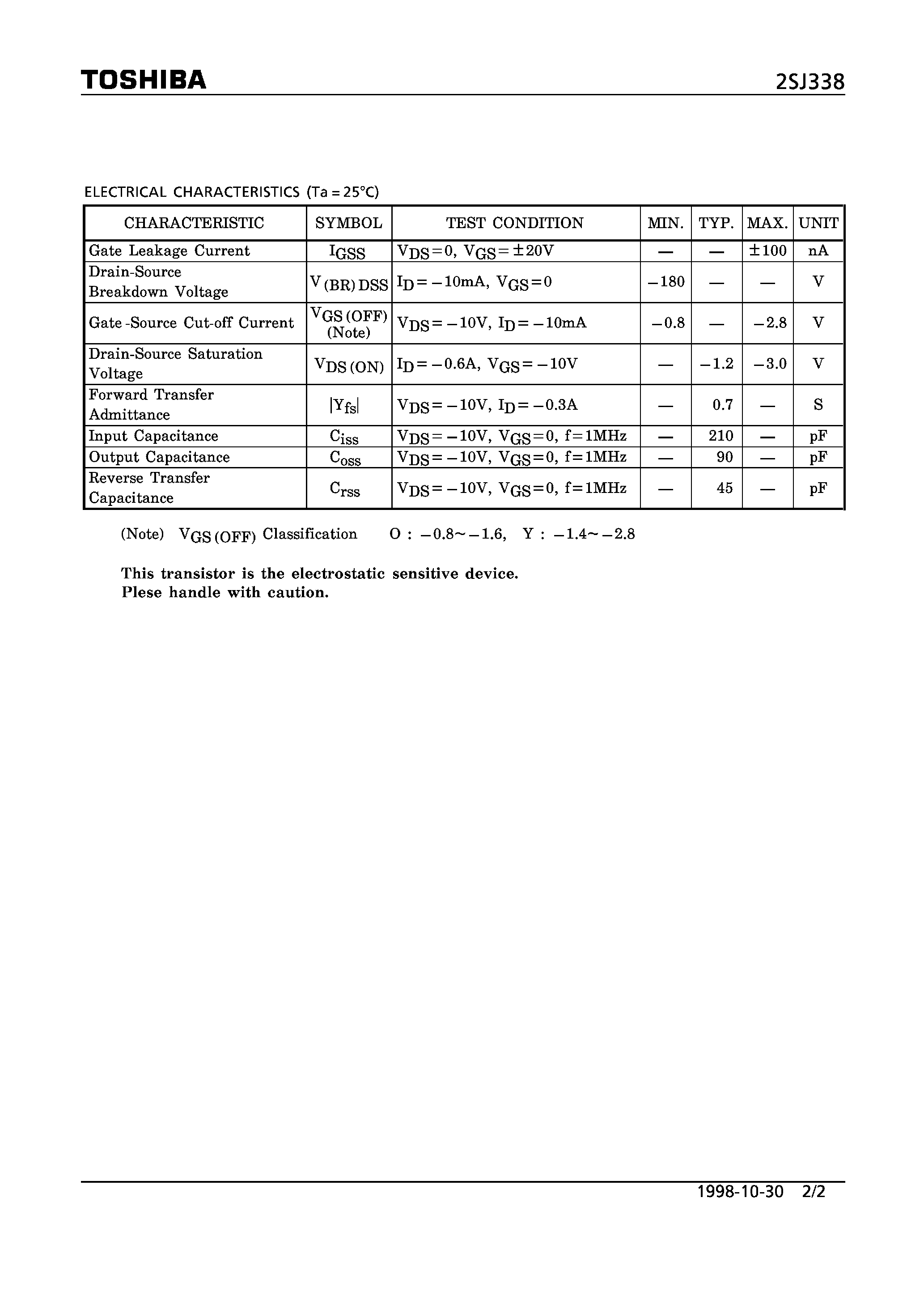 Datasheet 2SJ338 - P CHANNEL MOS TYPE (AUDIO FREQUENCY POWER AMPLIFIER APPLICATIONS) page 2