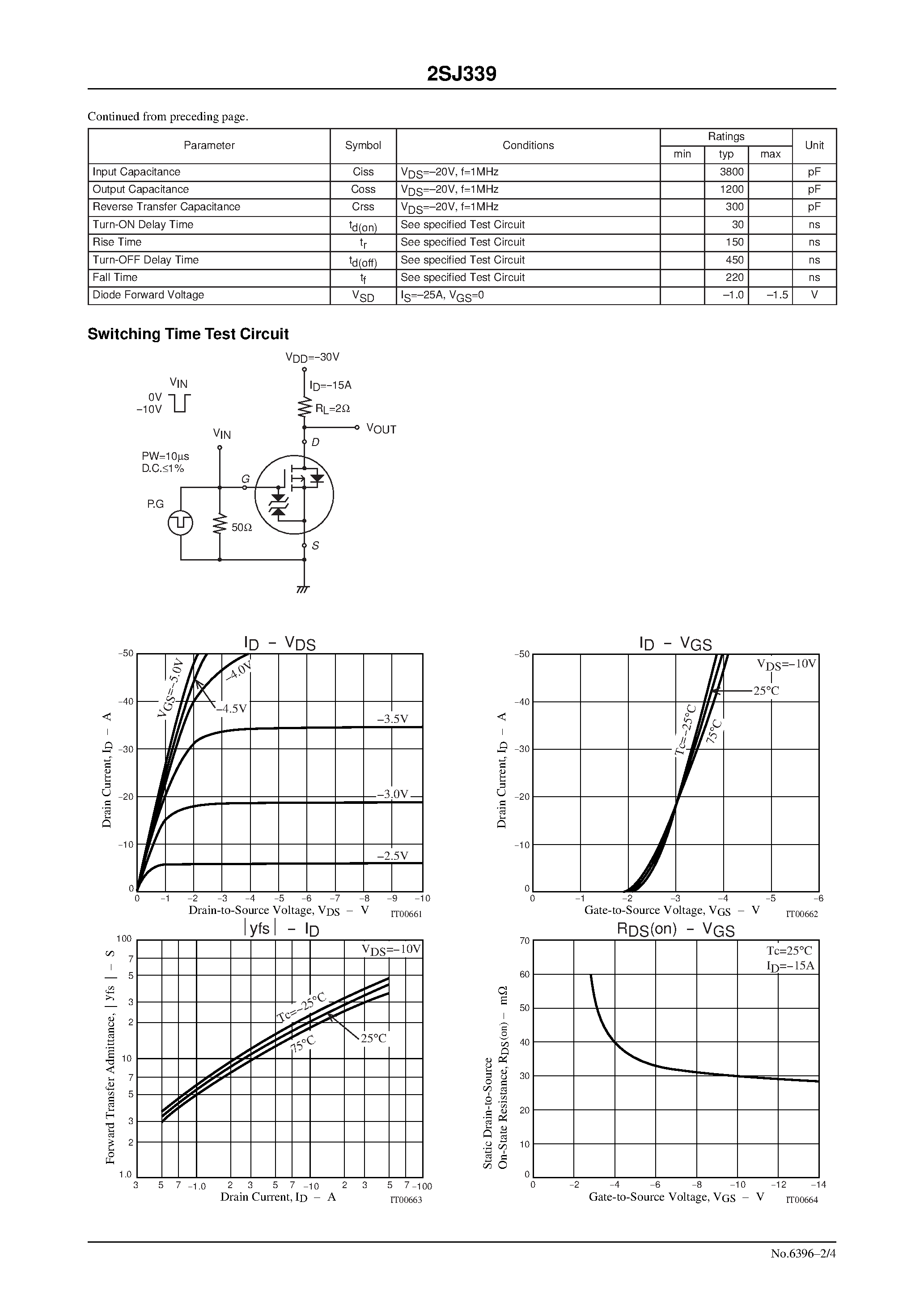 Datasheet 2SJ339 - Ultrahigh-Speed Switching Applications page 2