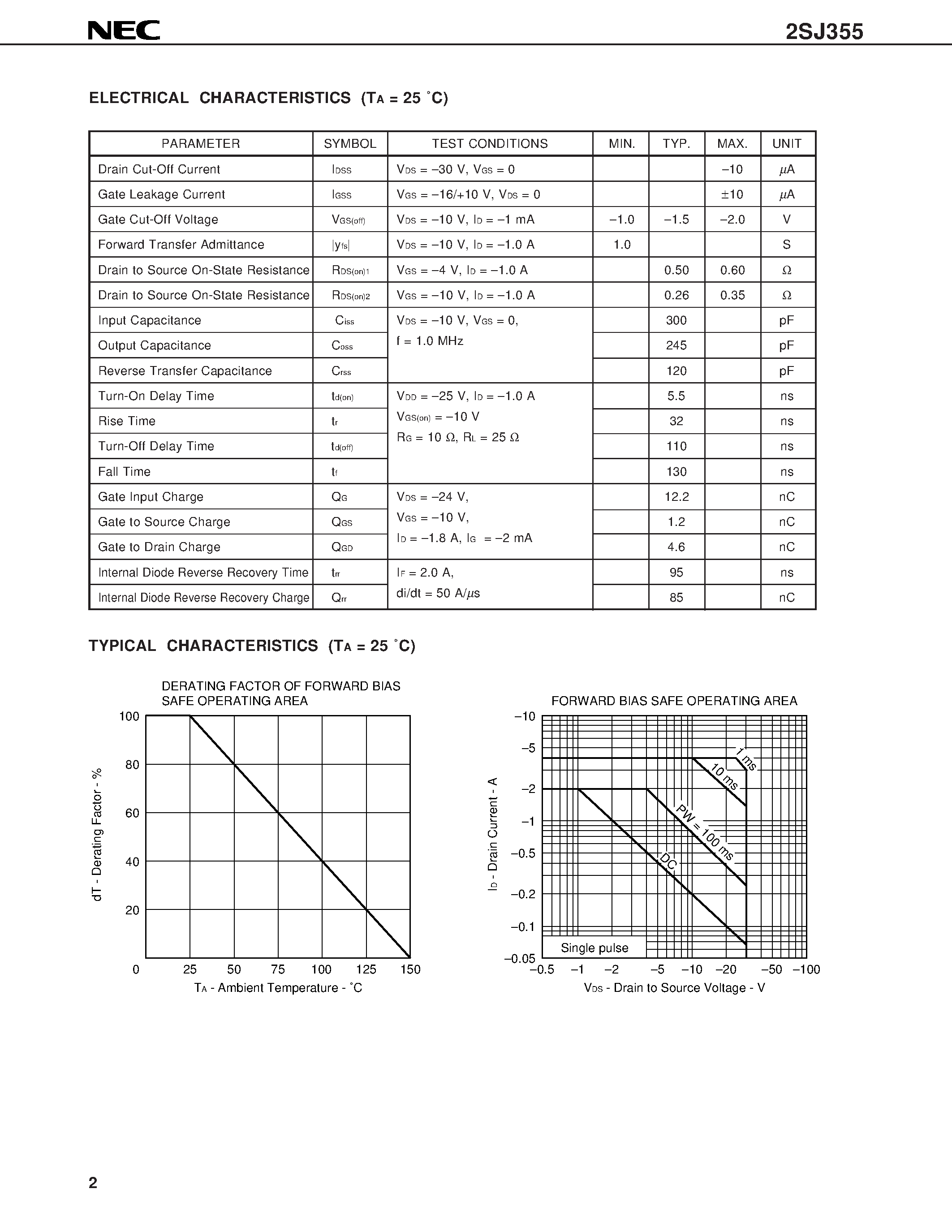 Datasheet 2SJ355 - P-CHANNEL MOS FET FOR HIGH SWITCHING page 2