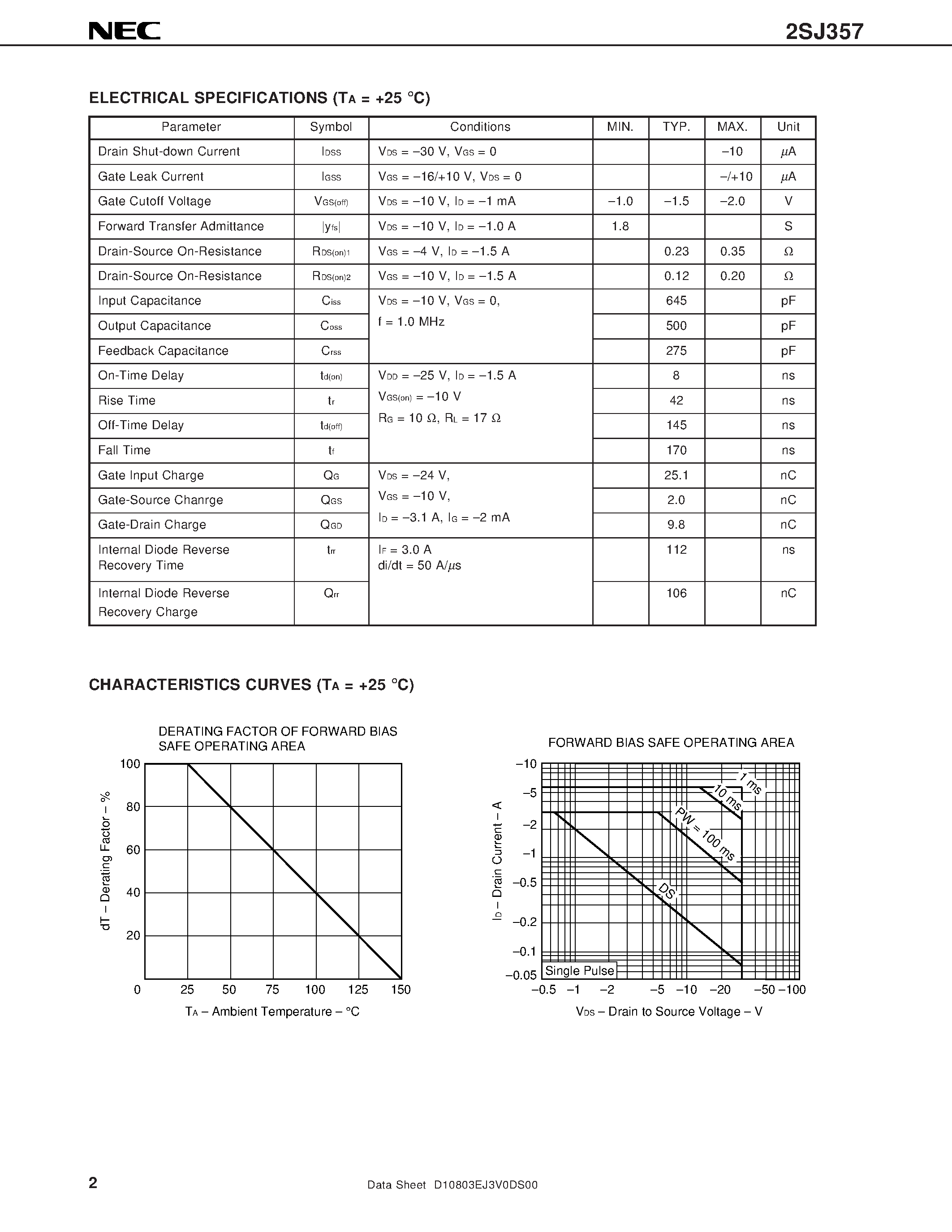 Datasheet 2SJ357 - P-CHANNEL MOS FET FOR HIGH-SPEED SWITCH page 2