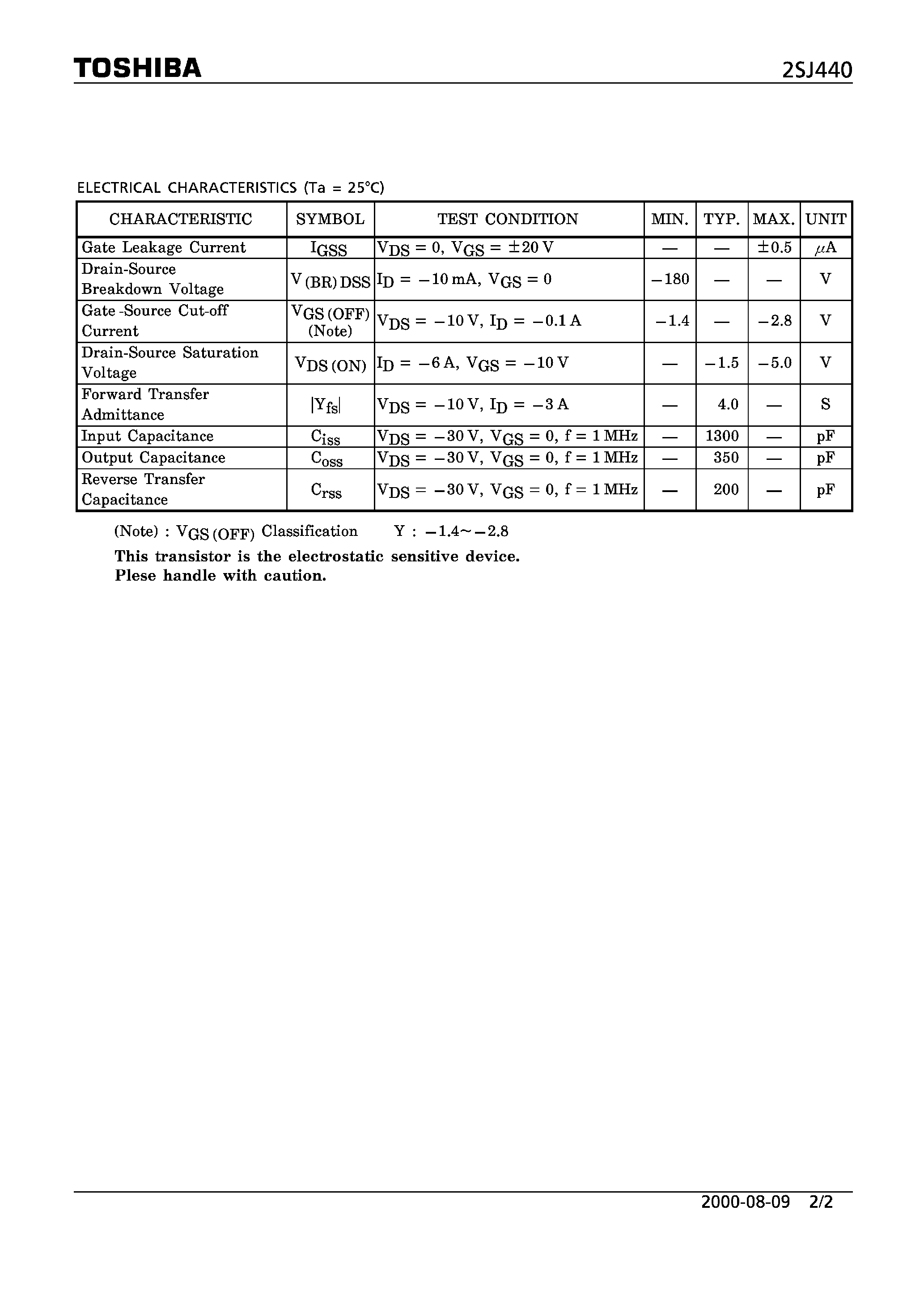 Datasheet 2SJ440 - TOSHIBA FIELD EFFECT TRANSISTOR SILICON P CHANNEL MOS TYPE page 2