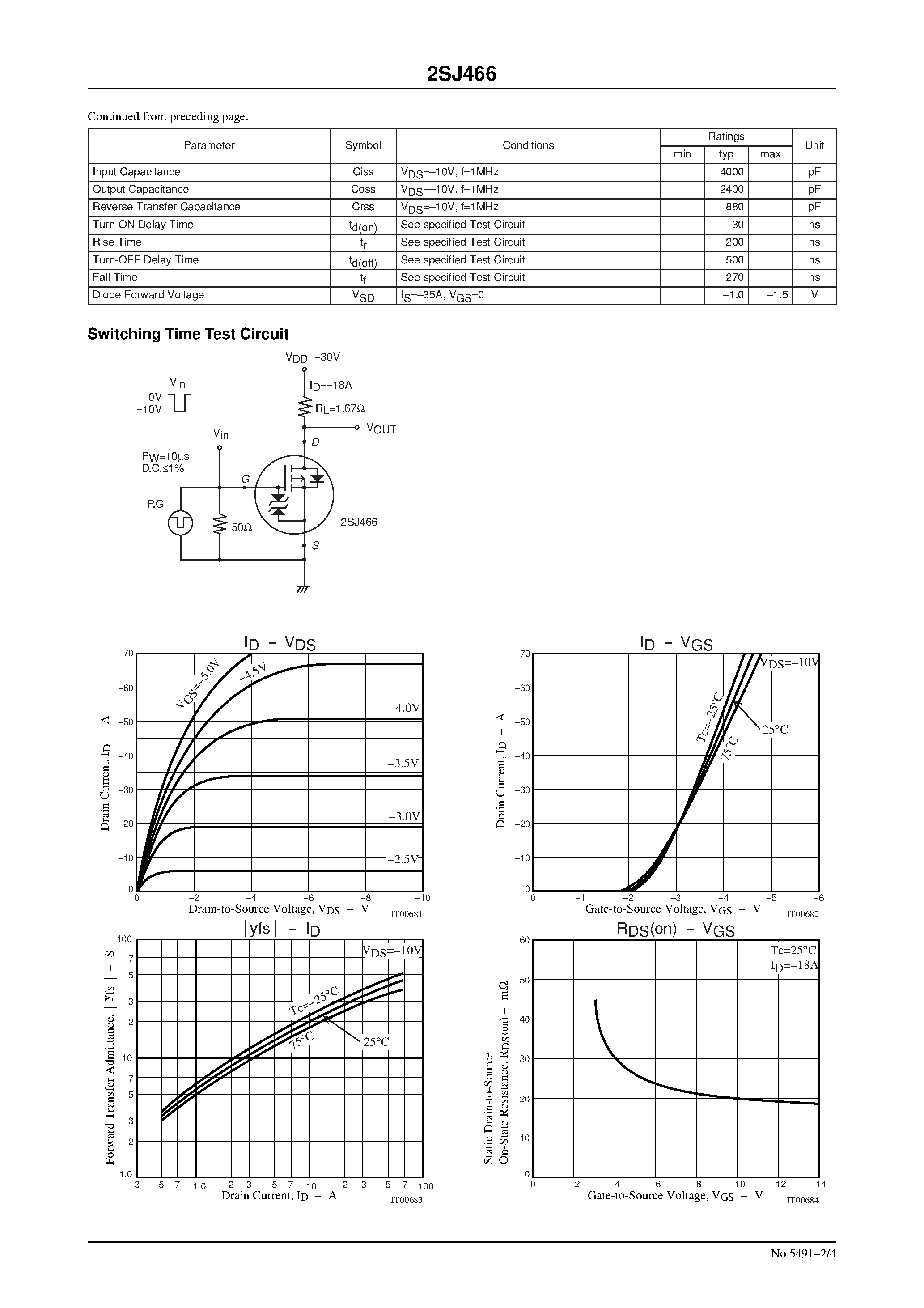 Datasheet 2SJ466 page 2 Datasheet 2SJ466 - Ultrahigh-Speed Switching Applications page 2