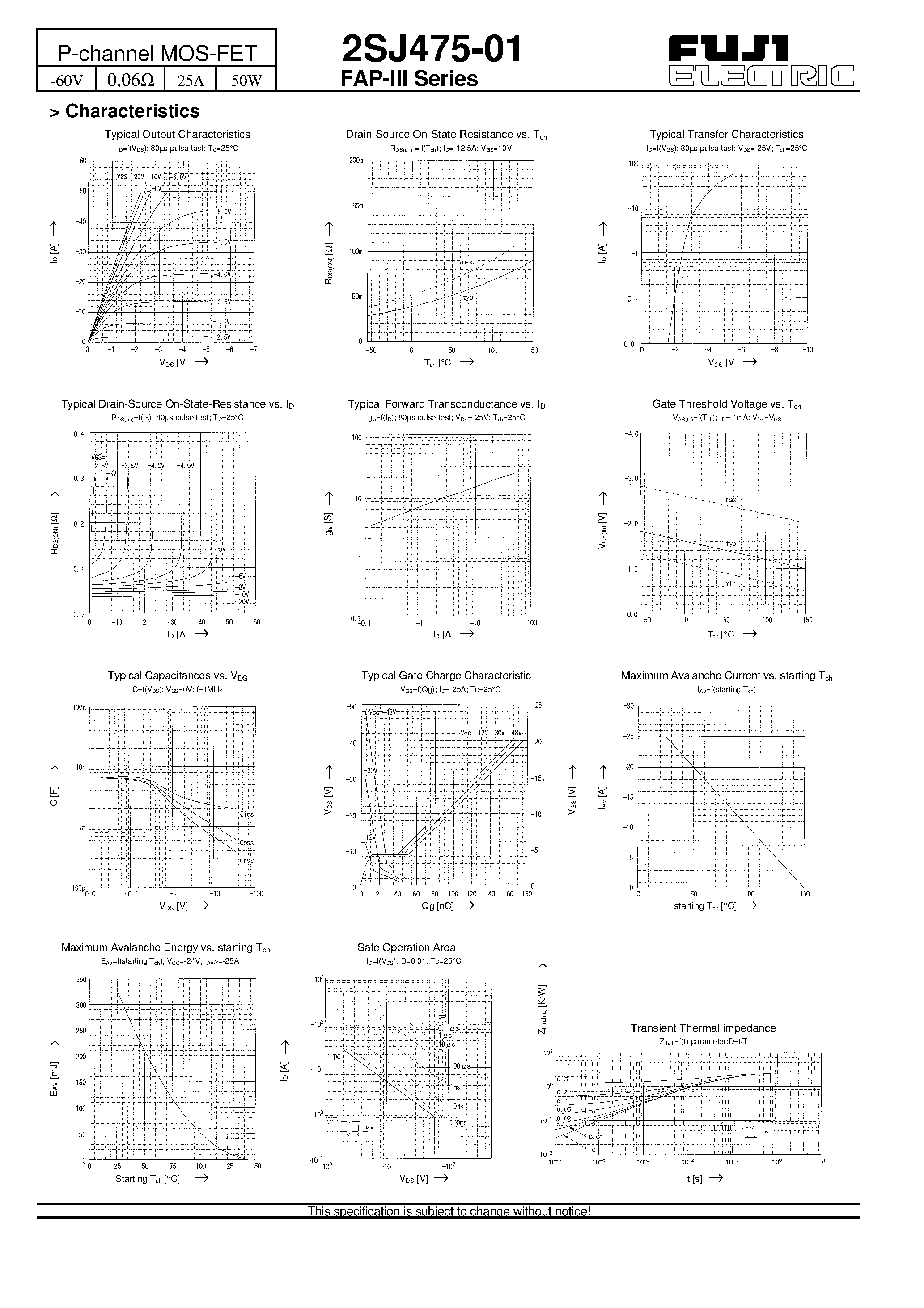 Datasheet 2SJ475-01 - FAP-III Series page 2