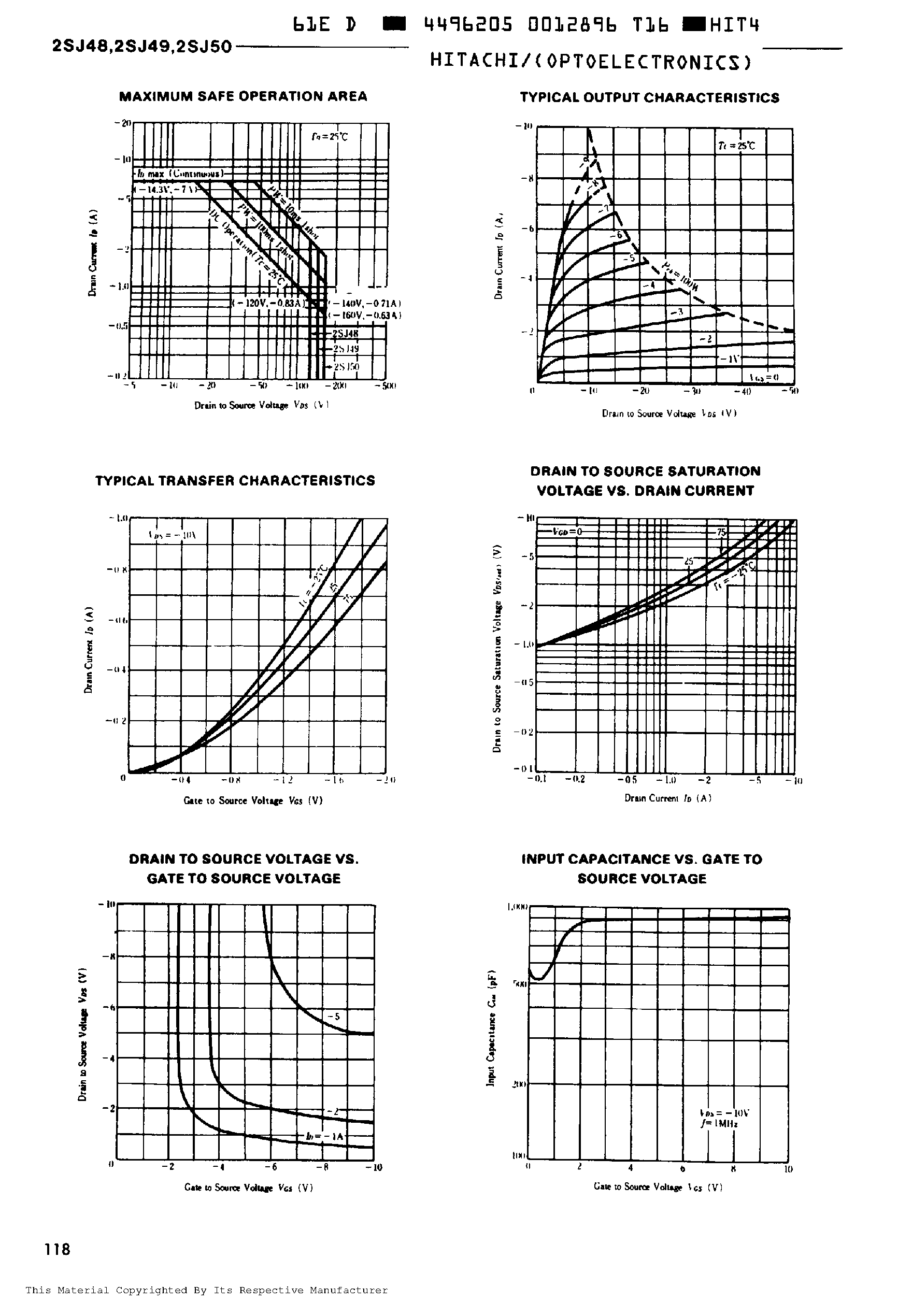 Datasheet 2SJ49 - LOW FREQUENCY POWER AMPLIFIER page 2