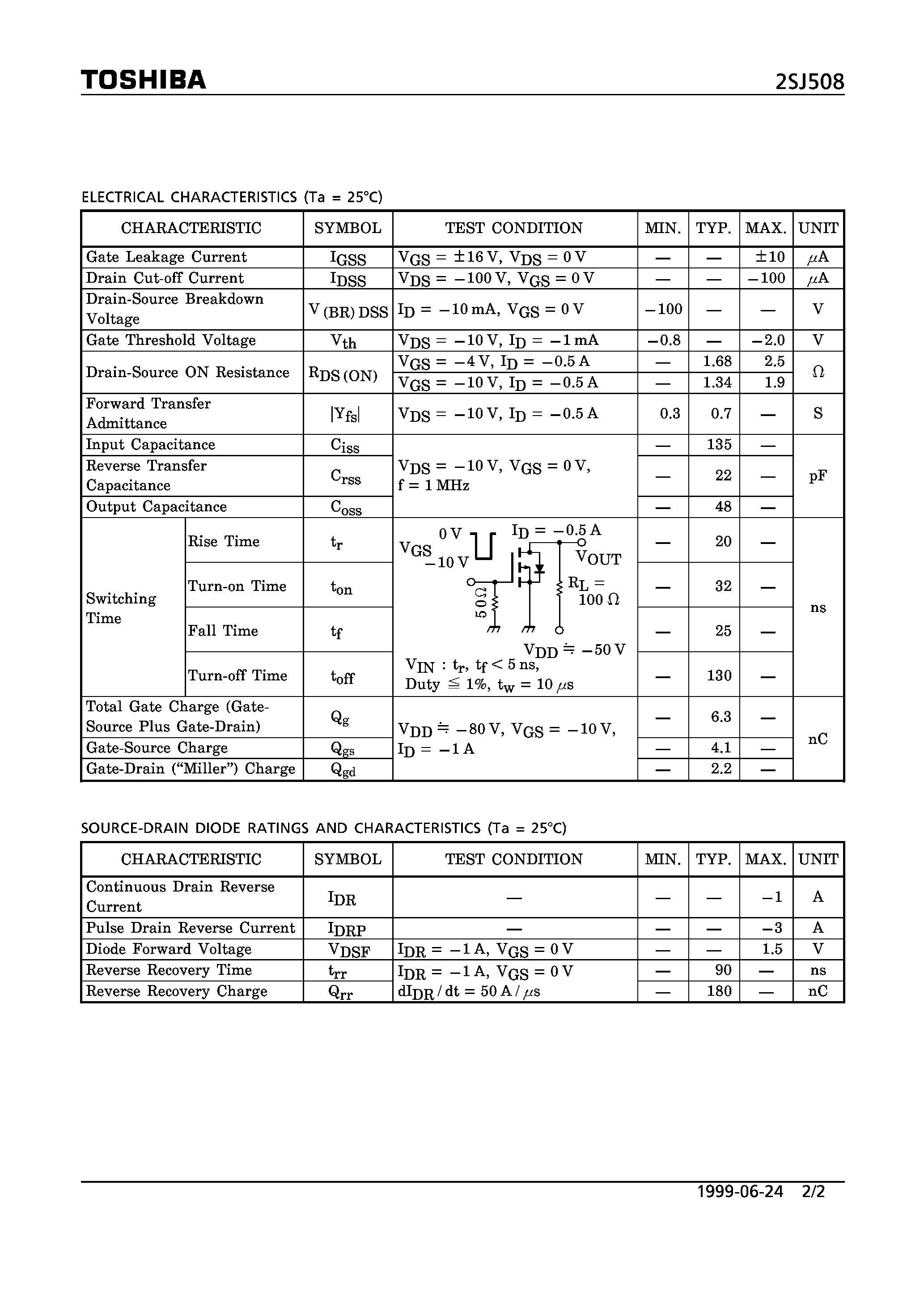 Datasheet 2SJ508 - P CHANNEL MOS TYPE (HIGH SPEED/ HIGH CURRENT SWITCHING/ CHOPPER REGULATOR/ DC-DC CONVERTER AND MOTOR DRIVE APPLICATIONS) page 2