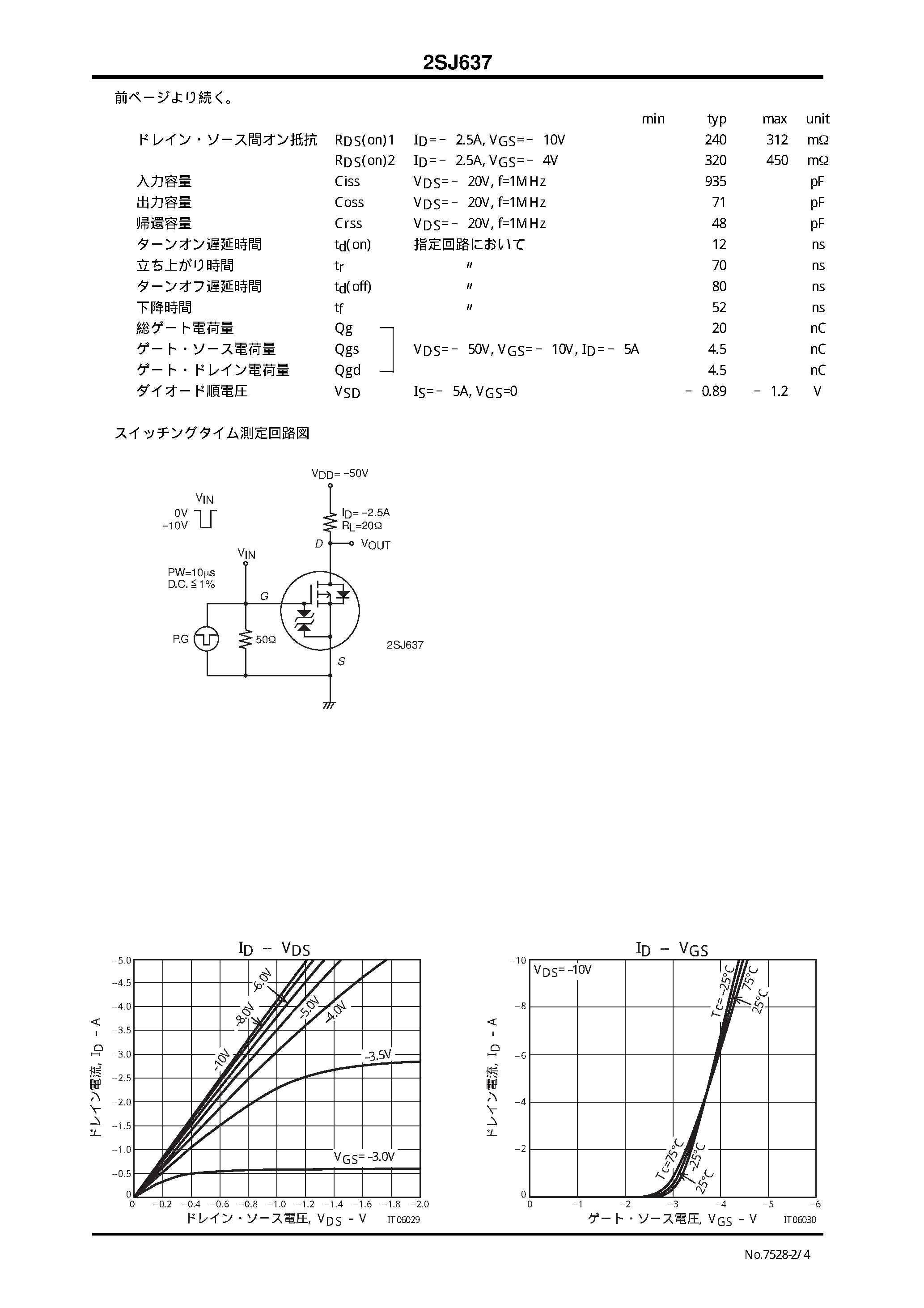 Даташит 2SJ637 - DC/DC FOR CONVERTER страница 2