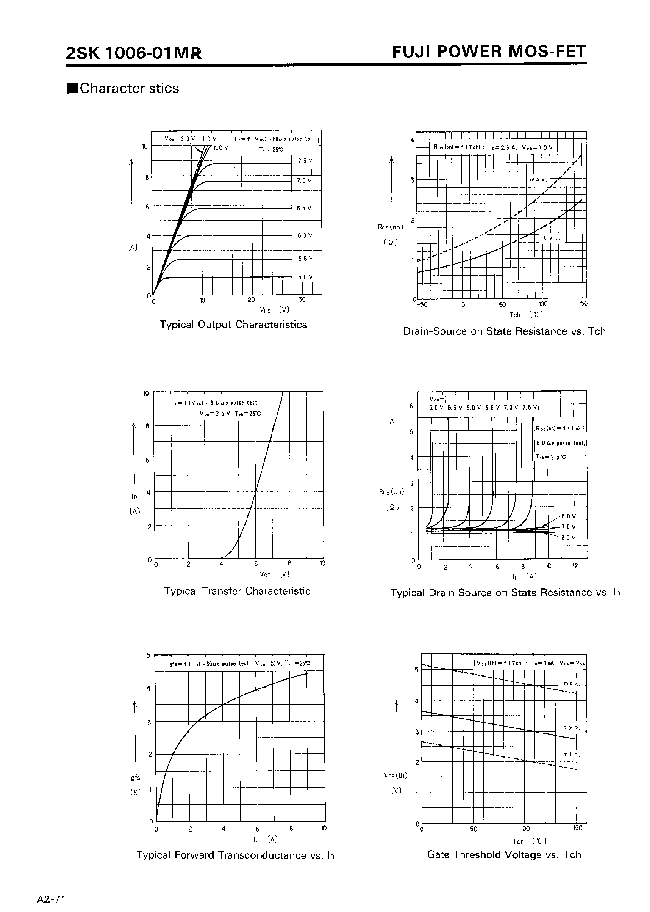 Даташит 2SK1006-01MR - N-CHANNEL SILICON POWER MOSFET страница 2