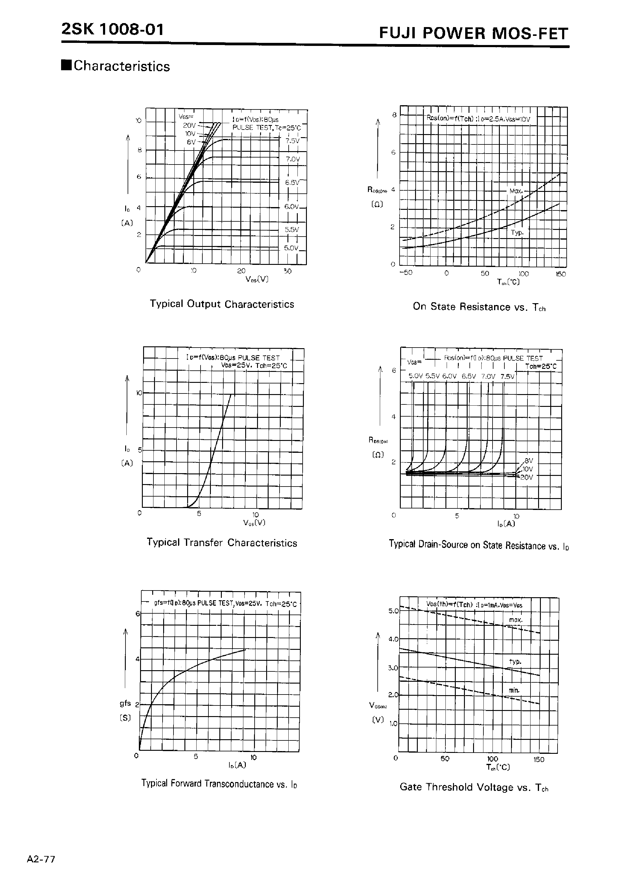 Даташит 2SK1008-01 - N-CHANNEL SILICON POWER MOSFET страница 2
