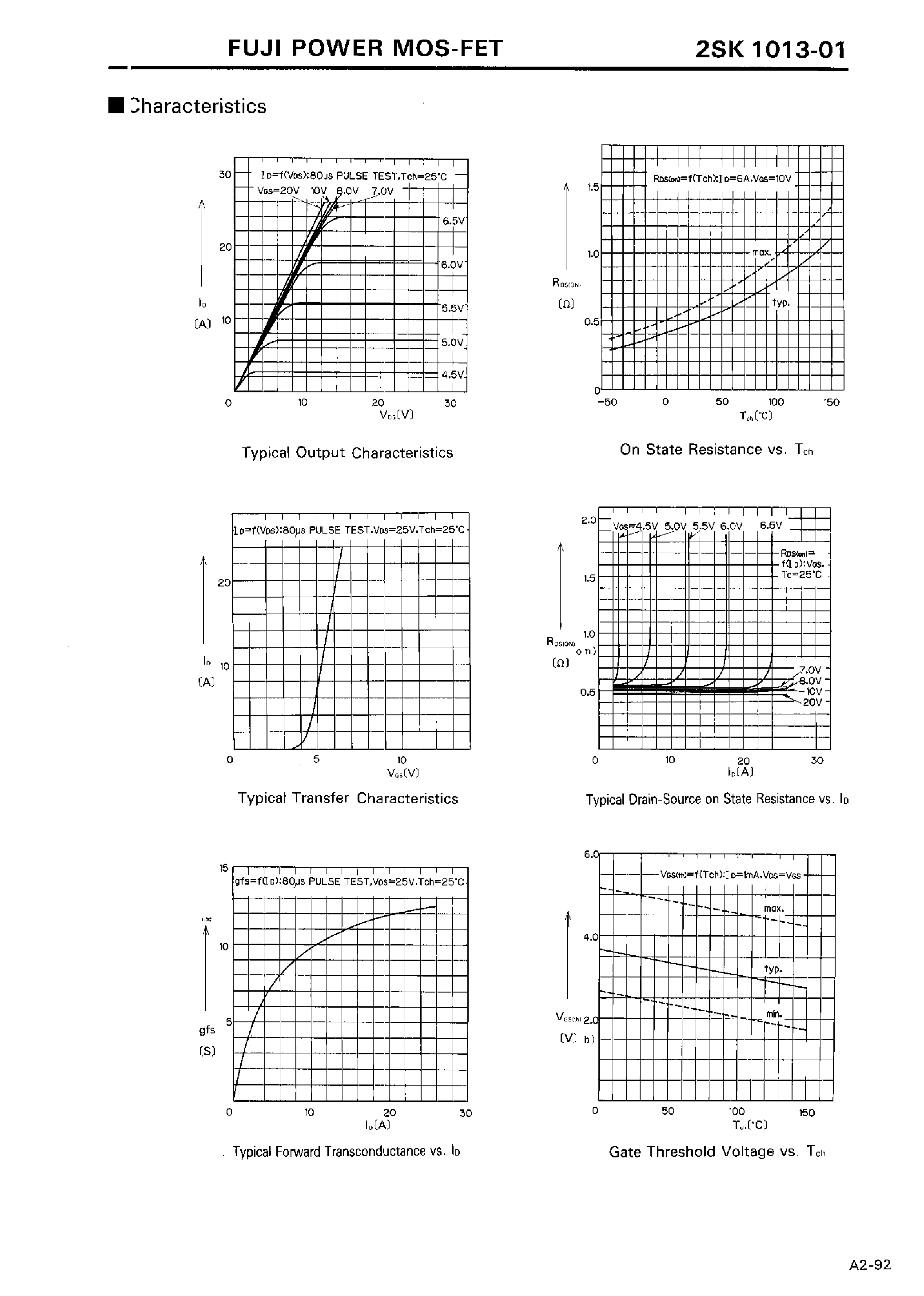Datasheet 2SK1013-01 page 2 Datasheet 2SK1013-01 - N-CHANNEL SILICON POWER MOSFET page 2