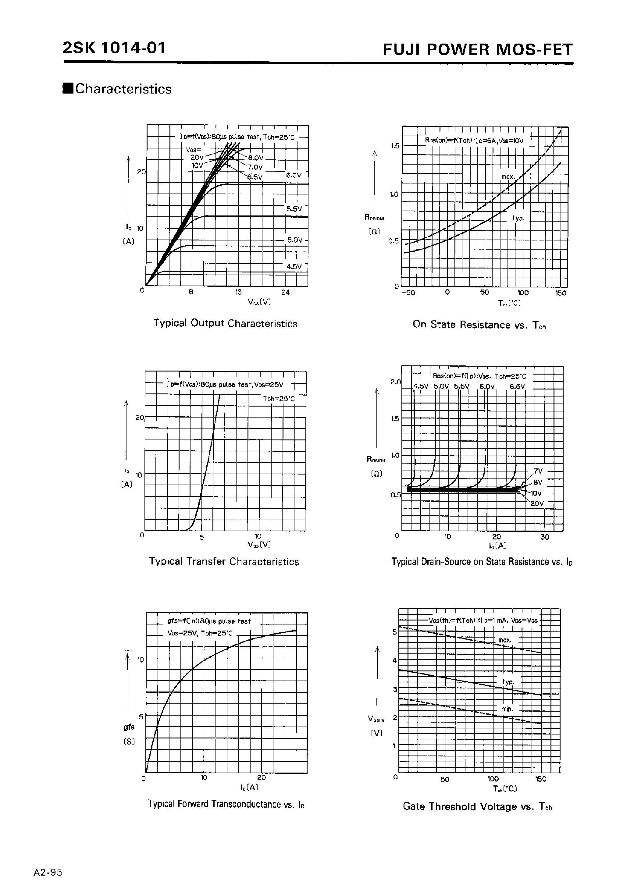 Даташит 2SK1014-01 - N-CHANNEL SILICON POWER MOSFET страница 2