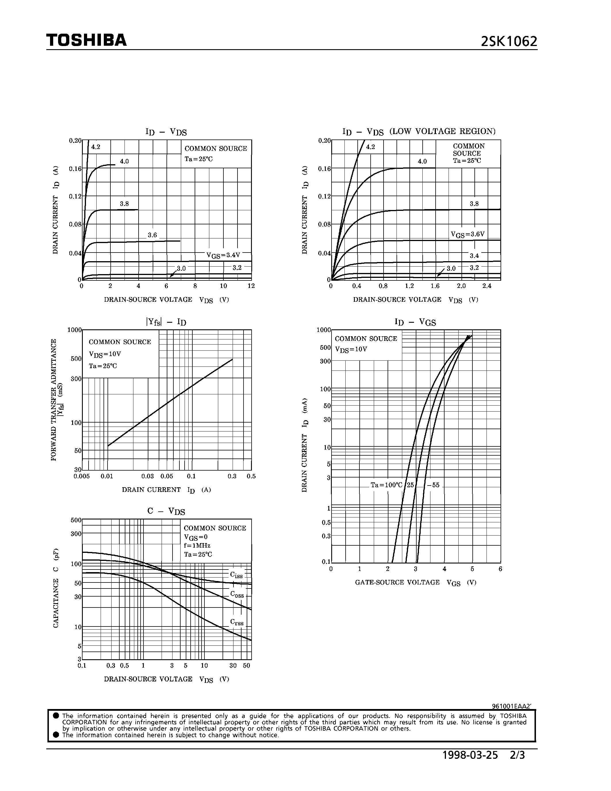 Datasheet 2SK1062 page 2 Datasheet 2SK1062 - N CHANNEL MOS TYPE (HIGH SPEED SWTICHING/ ANALOG SWITCHING/ INTERFACE APPLICATIONS) page 2