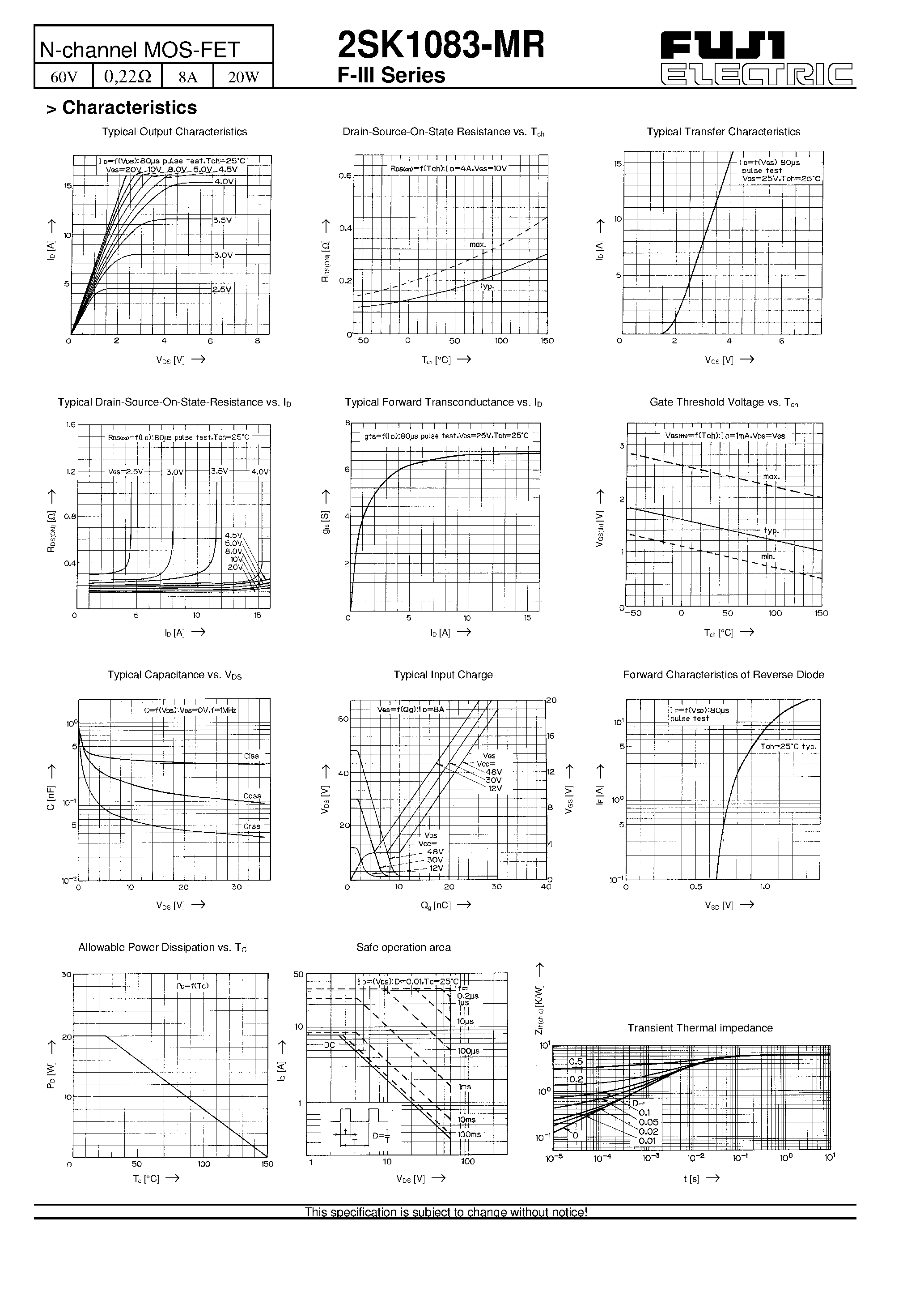Datasheet 2SK1083-MR - N-channel MOS-FET page 2