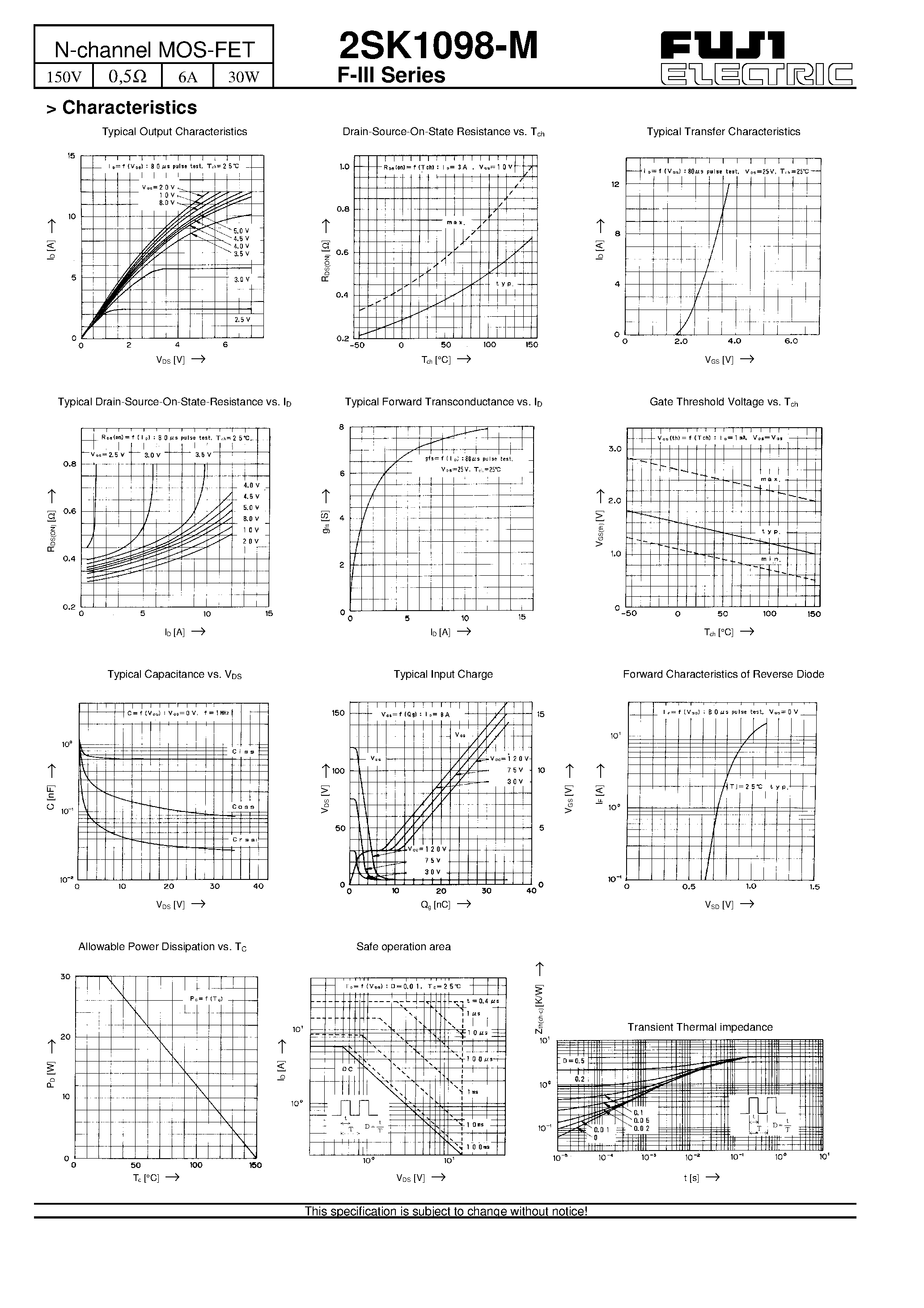Datasheet 2SK1098-M - N-channel MOS-FET page 2
