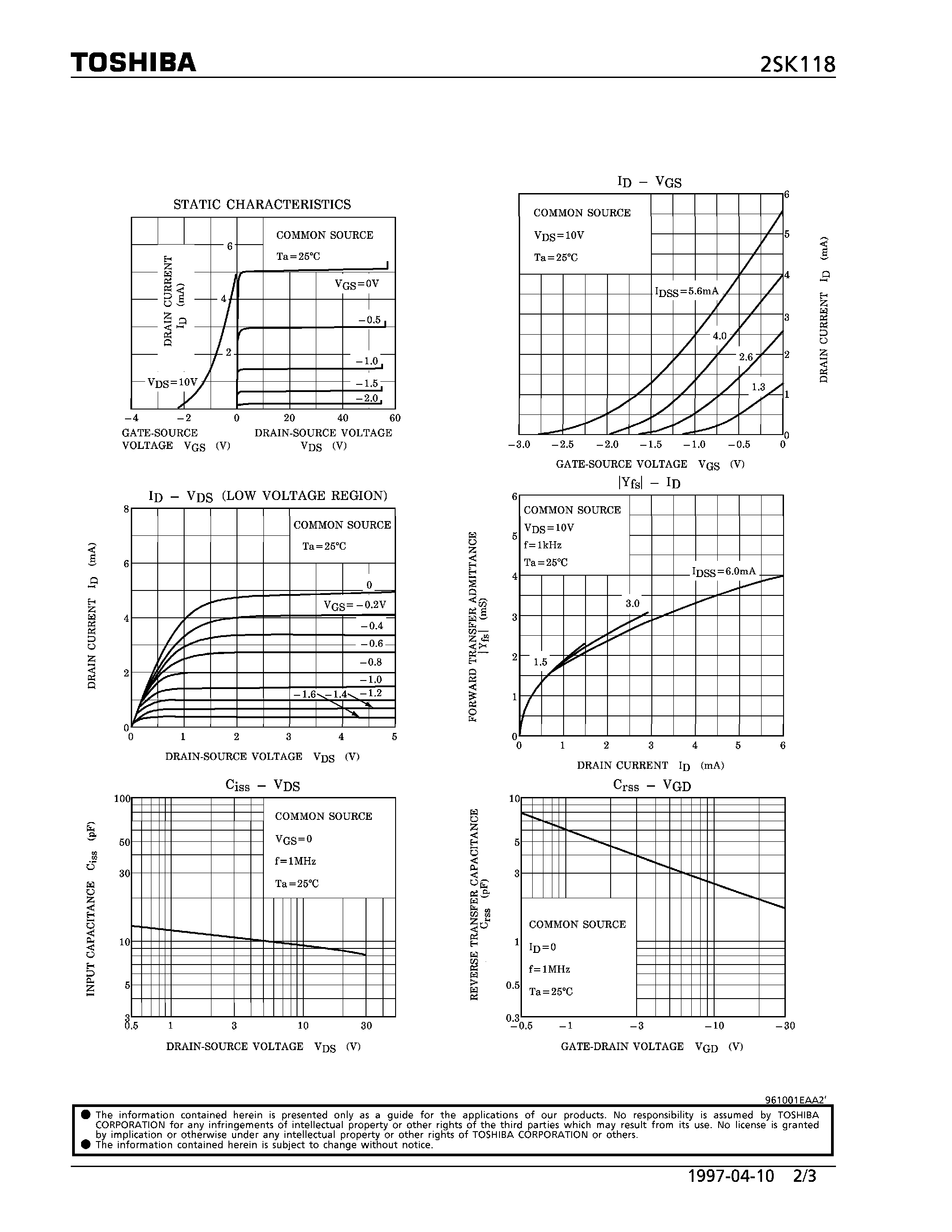 Даташит на микросхему 2SK118 страница 2 Даташит 2SK118 - N CHANNEL JUNCTION TYPE (GENERAL PURPOSE AND IMPEDANCE CONVERTER AND CONDENSER MICROPHONE APPLICATIONS) страница 2