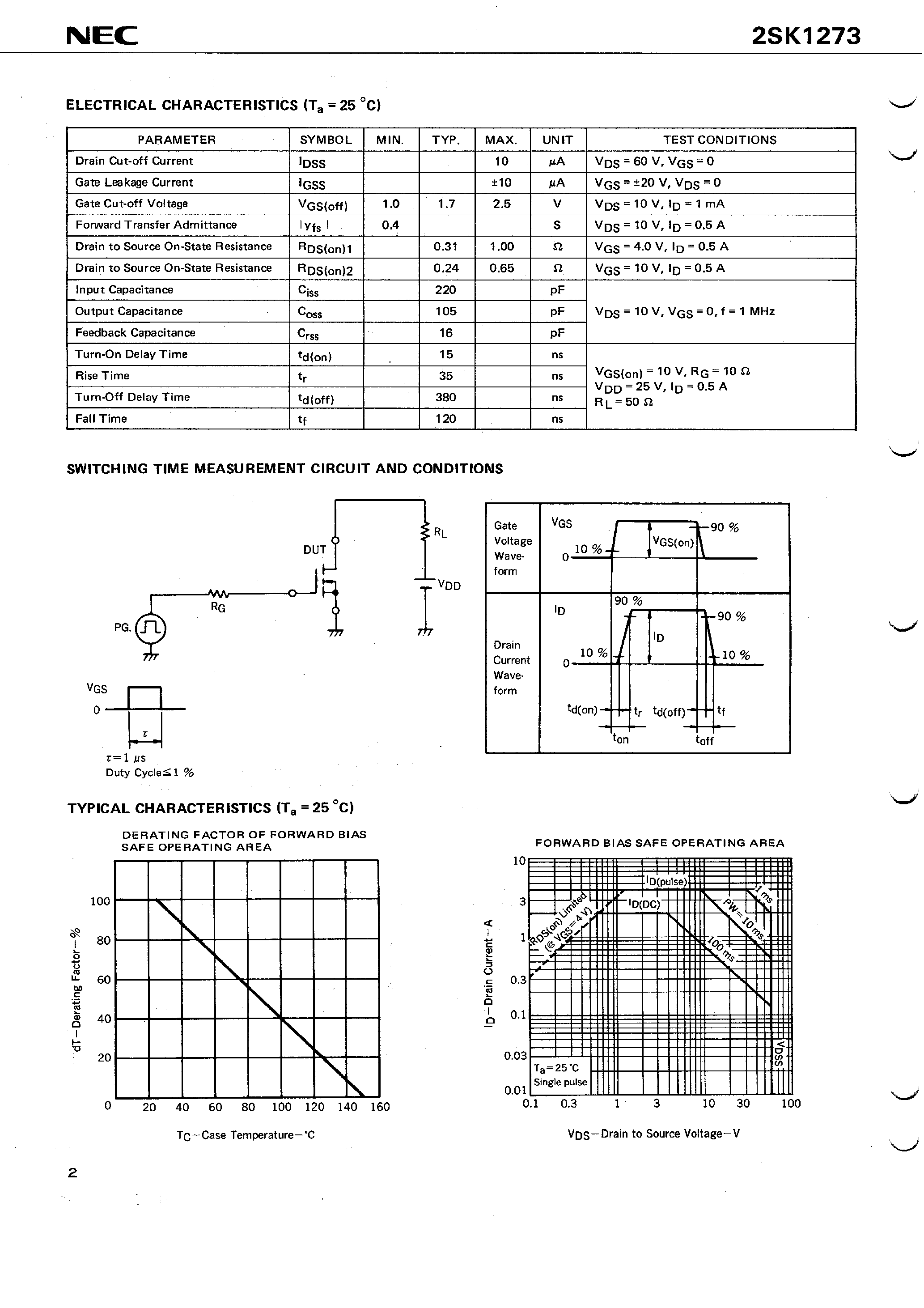 Даташит 2SK1273 - N-CHANNEL MOS FET FOR HIGH SPEED SWITCHING страница 2