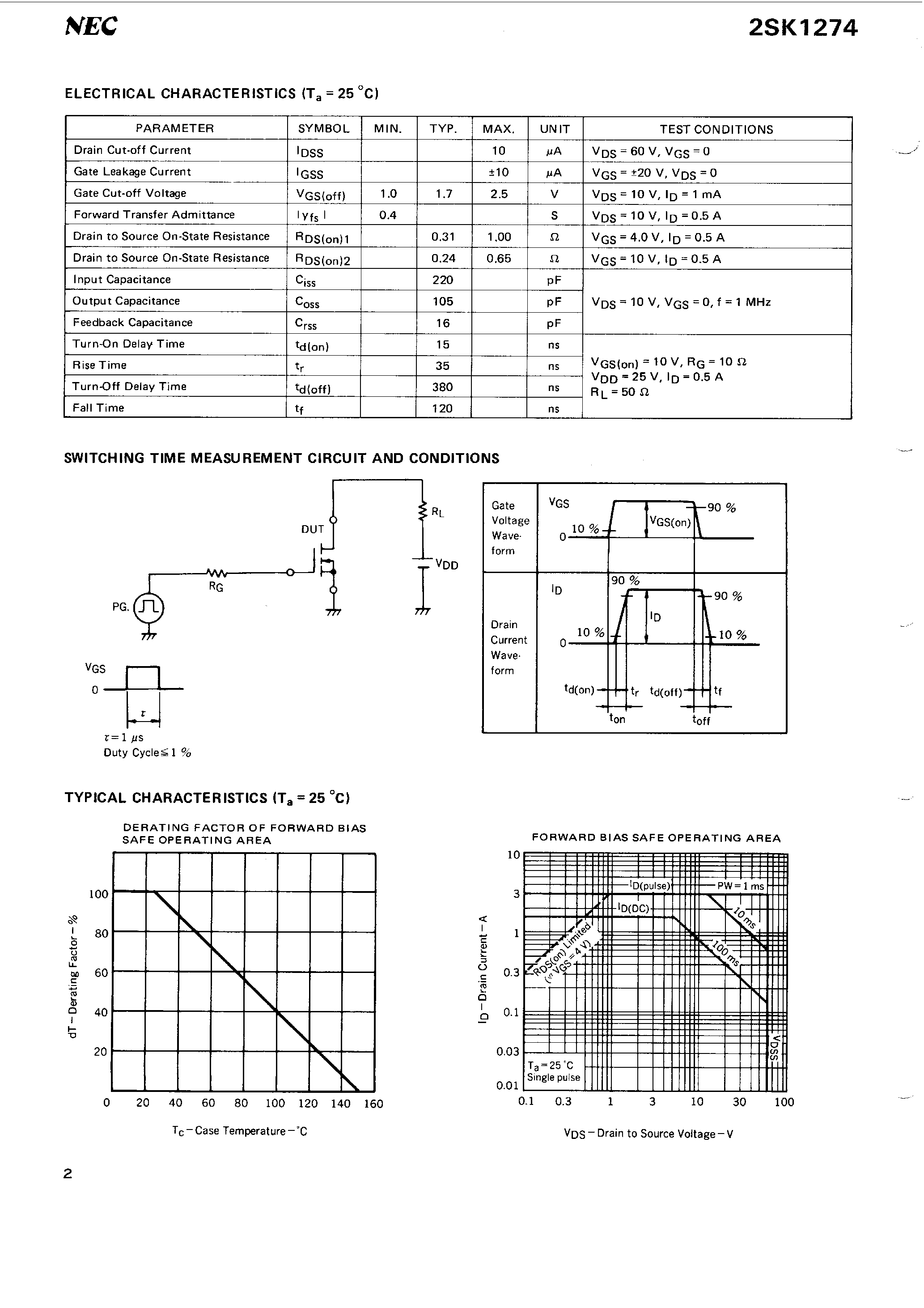Даташит 2SK1274 - N-CHANNEL MOS FET FOR HIGH SPEED SWITCHING страница 2