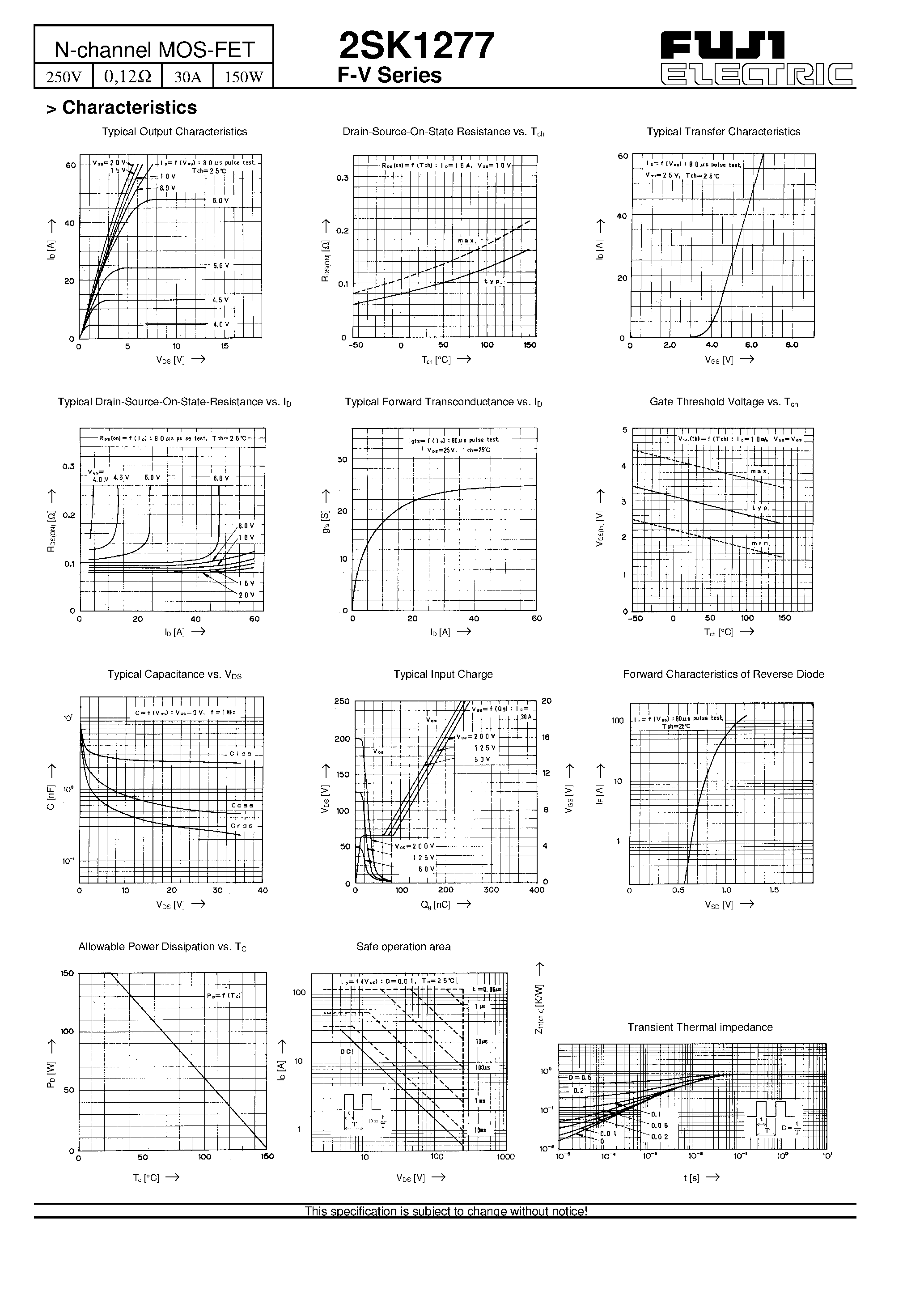 Datasheet 2SK1277 page 2 Datasheet 2SK1277 - N-Channel MOS-FET(250V/ 0.12Ohm/ 30A/ 150W) page 2