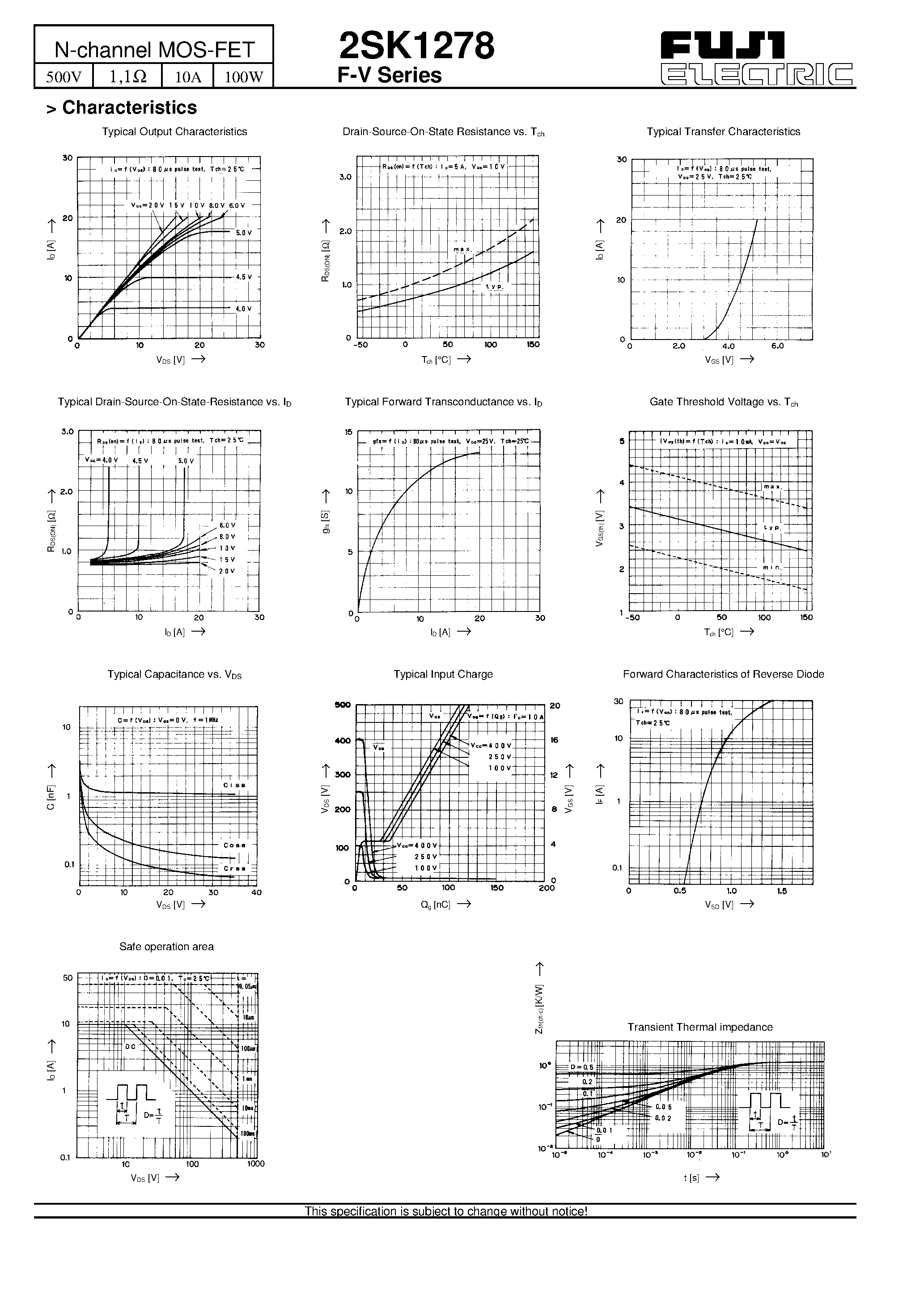 Даташит 2SK1278 - N-channel MOS-FET страница 2