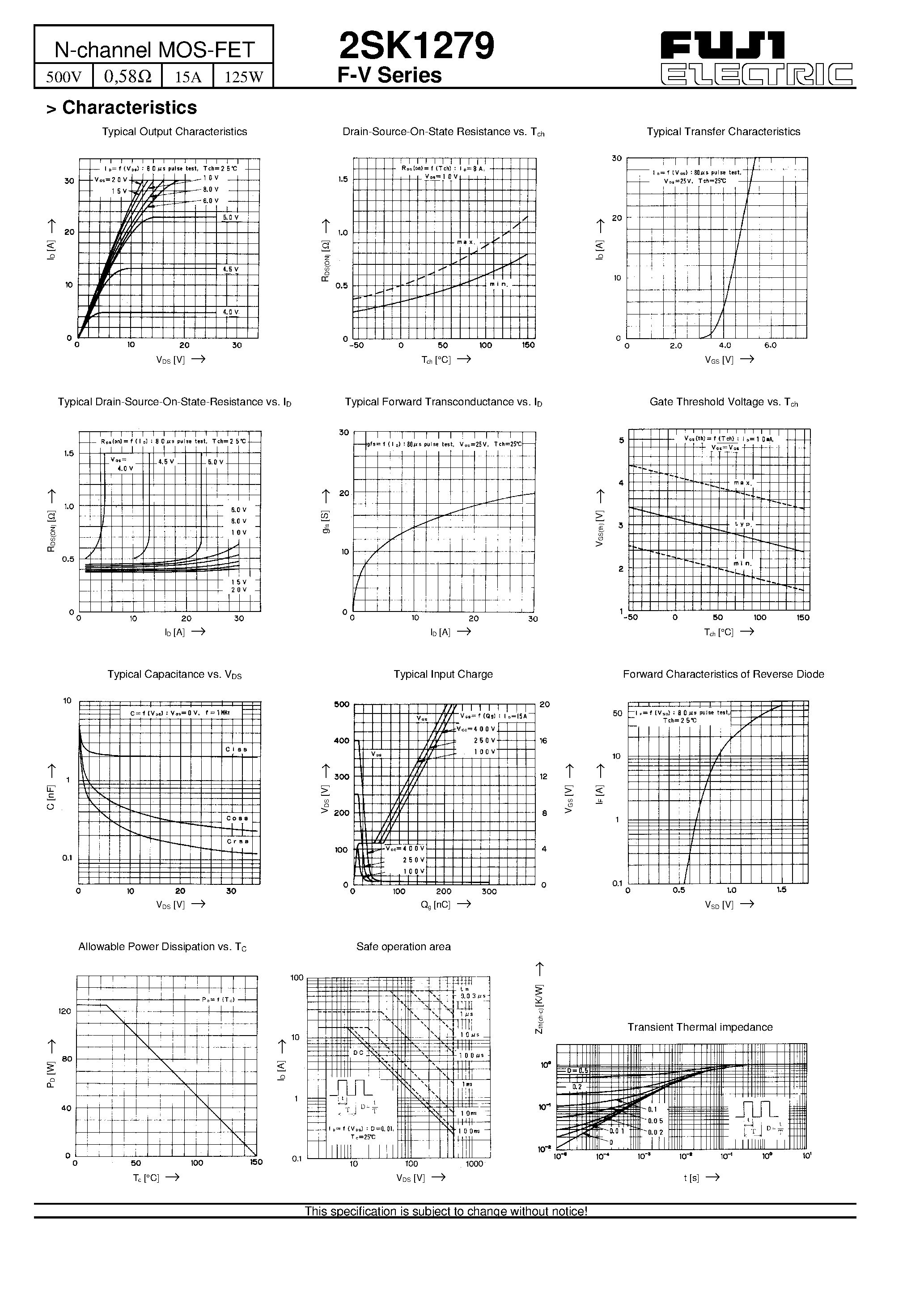 Datasheet 2SK1279 page 2 Datasheet 2SK1279 - N-channel MOS-FET page 2
