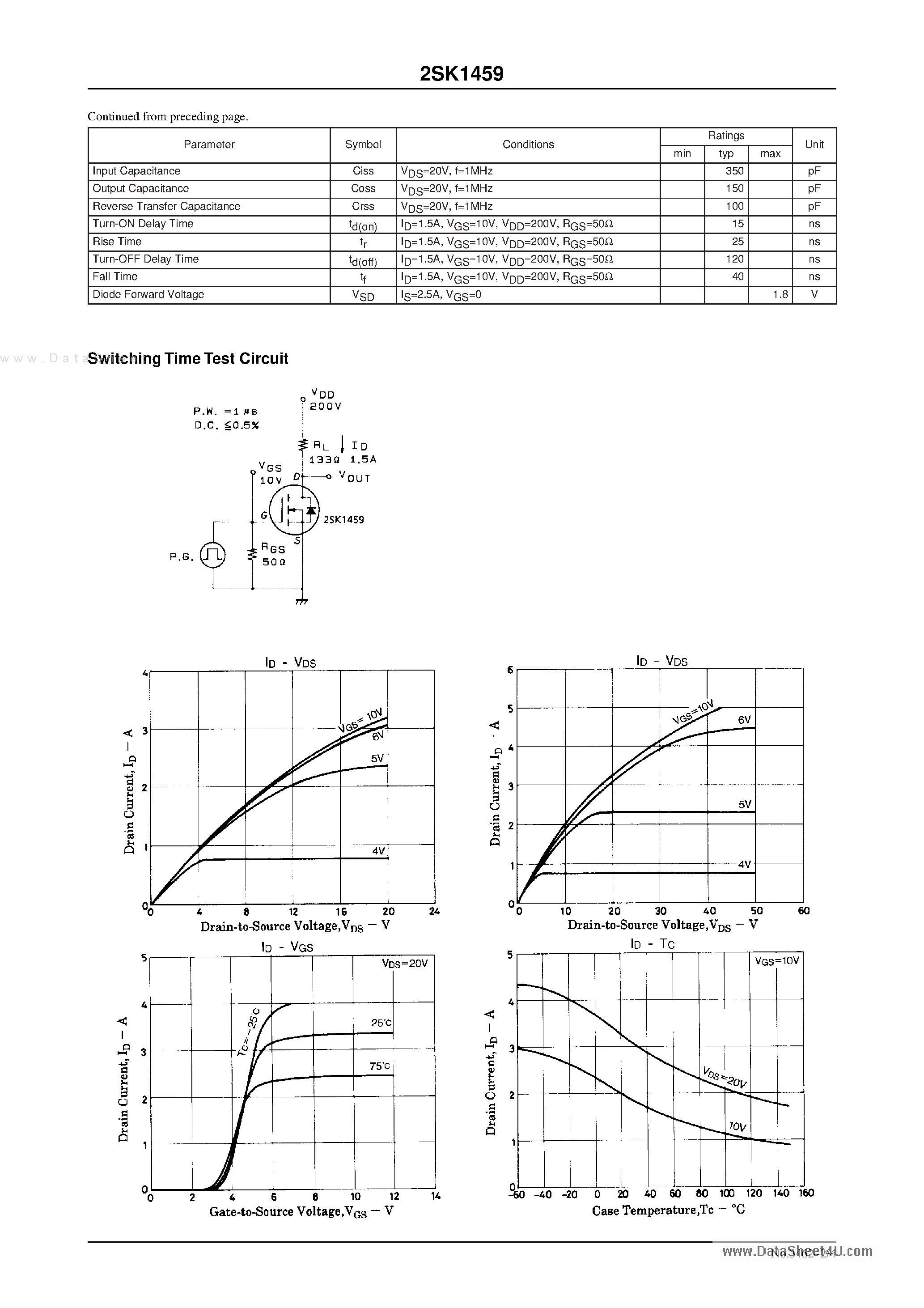 Даташит 2SK1459 - Ultrahigh-Speed Switching Applications страница 2