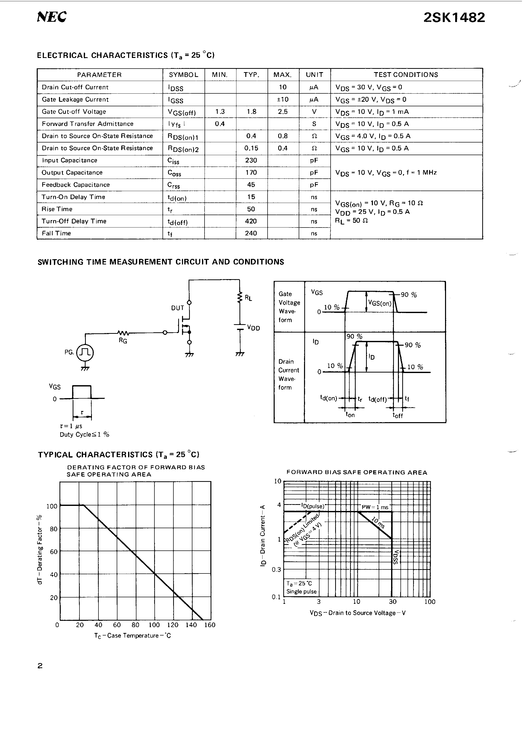 Даташит 2SK1482 - N-Channel MOS FET FOR Switching страница 2