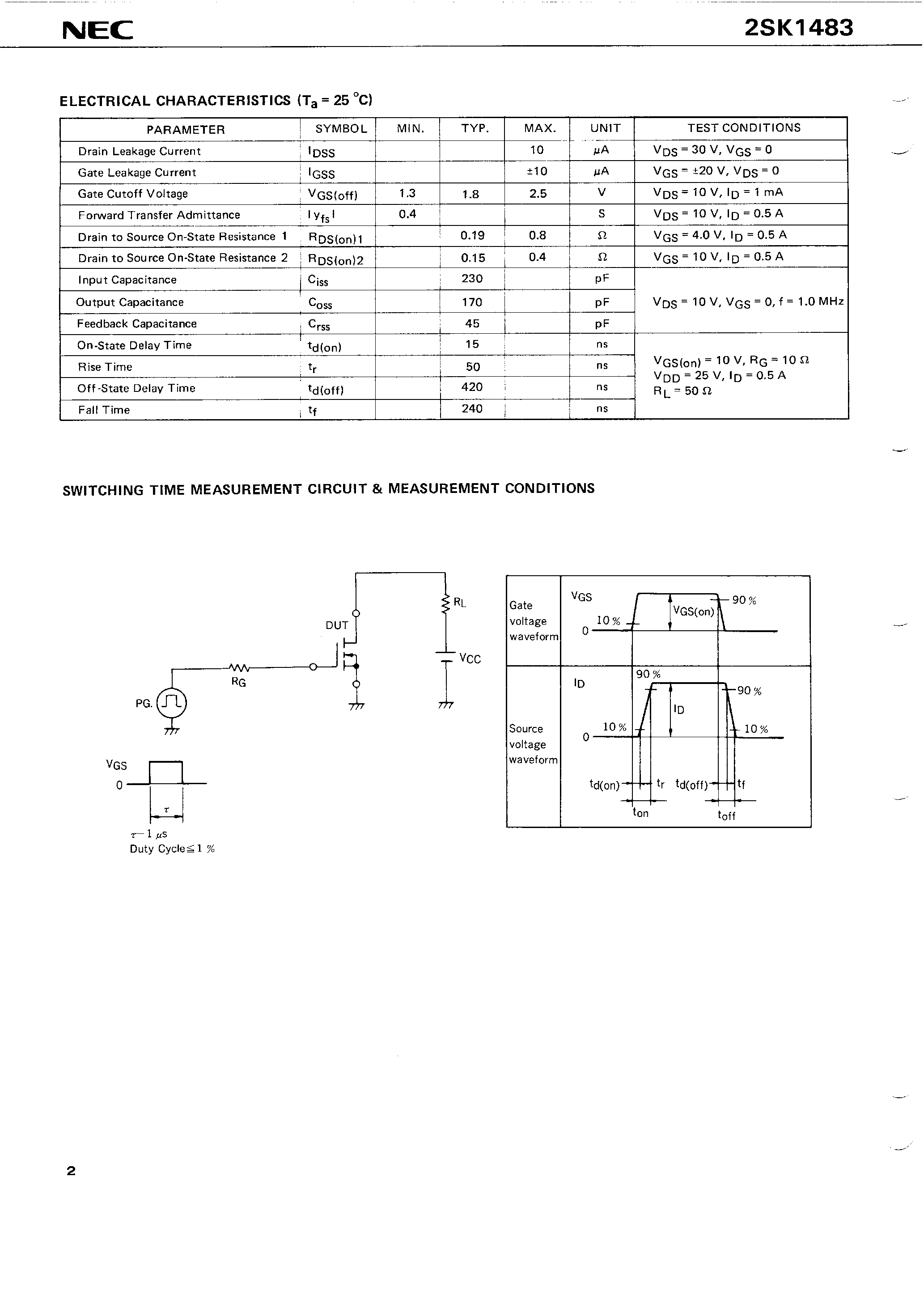 Даташит 2SK1483 - N-CHANNEL MOS FET FOR SWITCHING страница 2