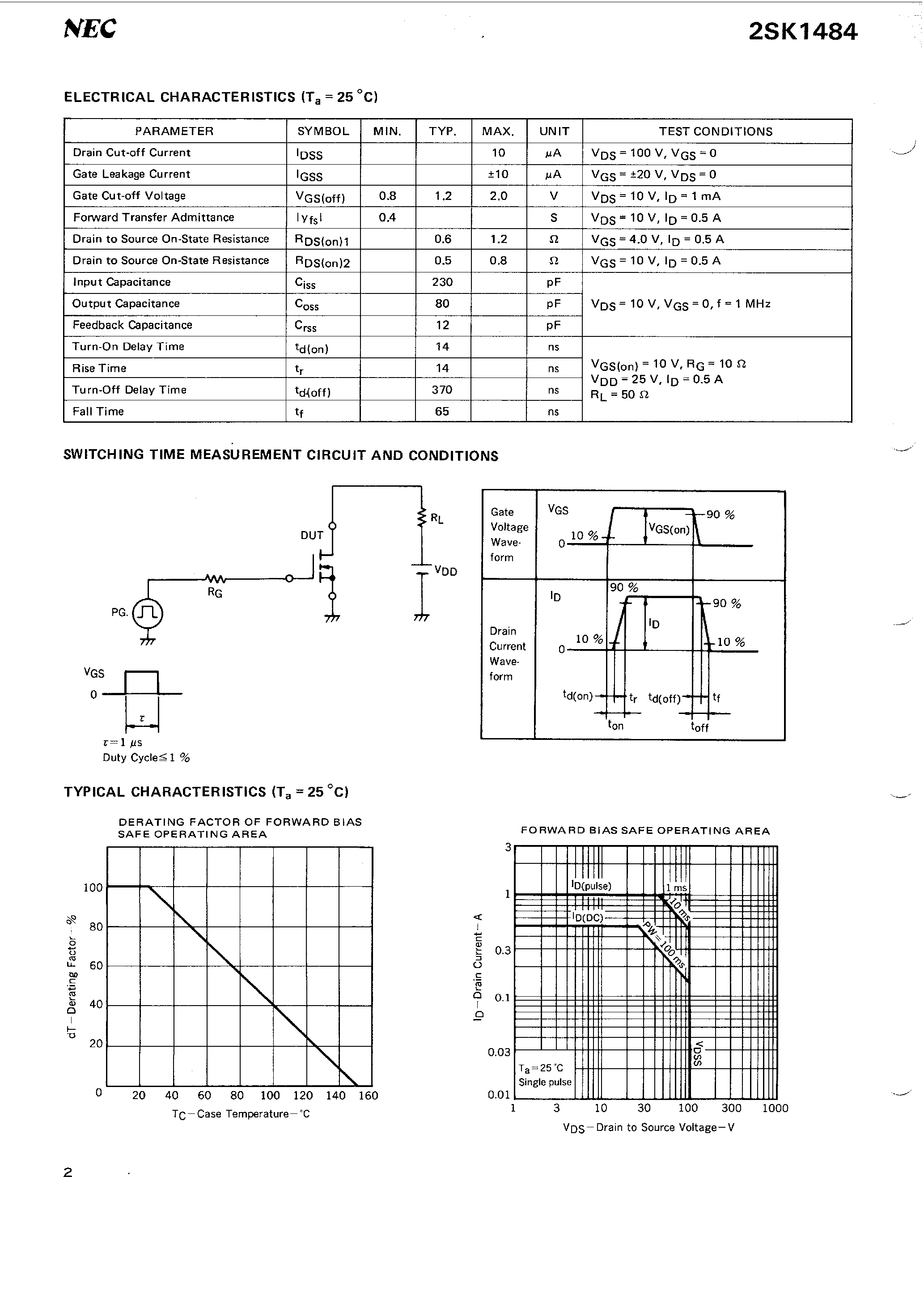 Даташит 2SK1484 - N-CHANNEL MOS FET FOR SWITCHING страница 2